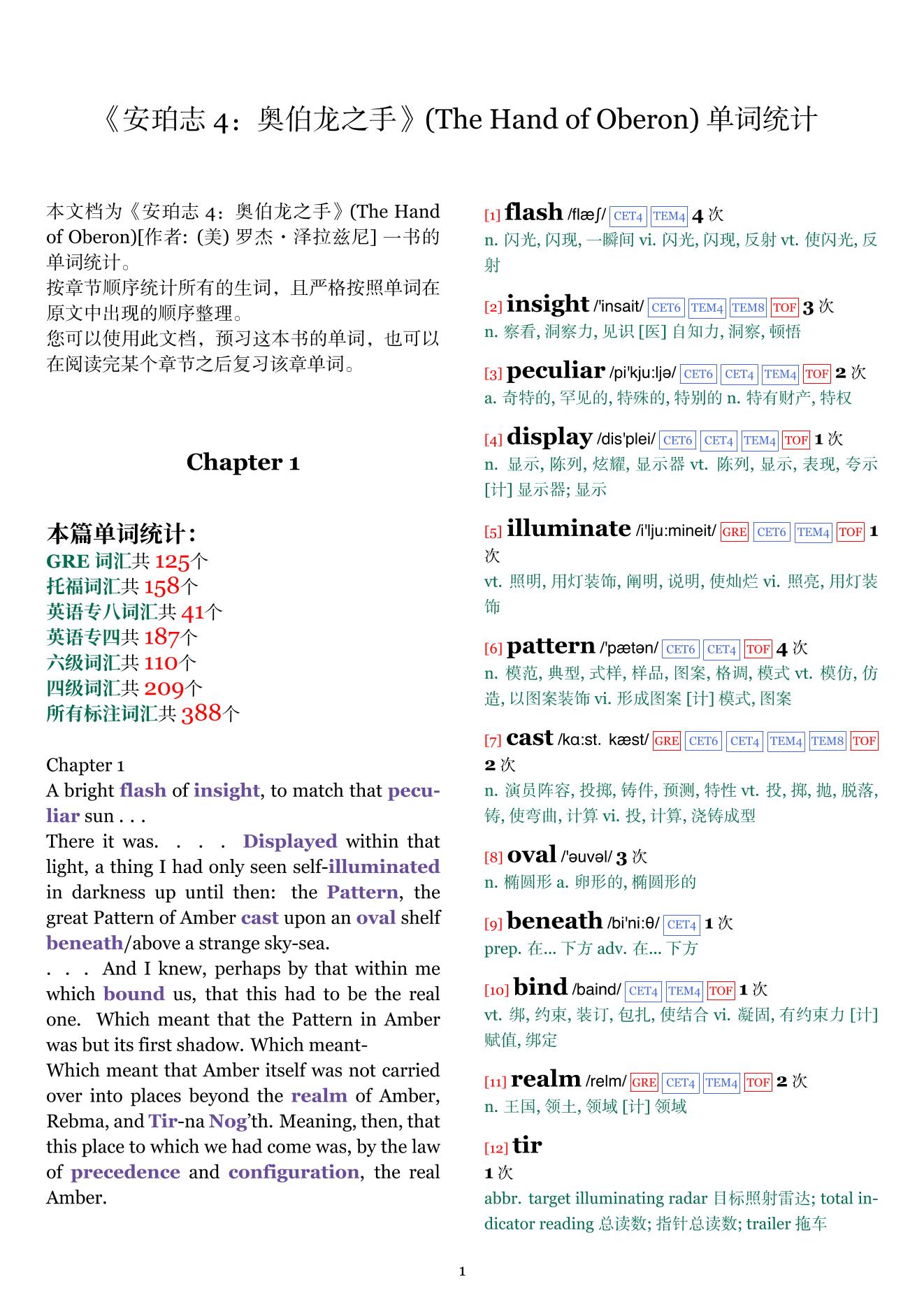 The Hand of Oberon章节单词统计