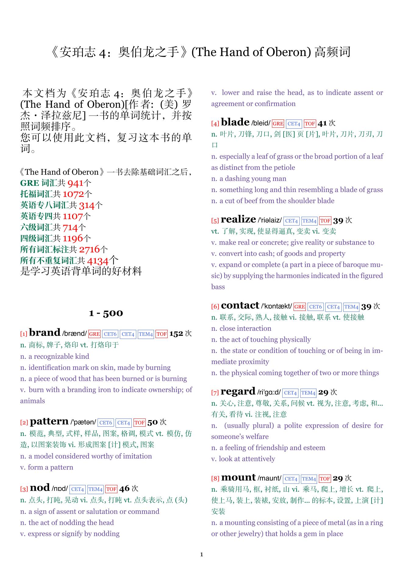 The Hand of Oberon词频统计