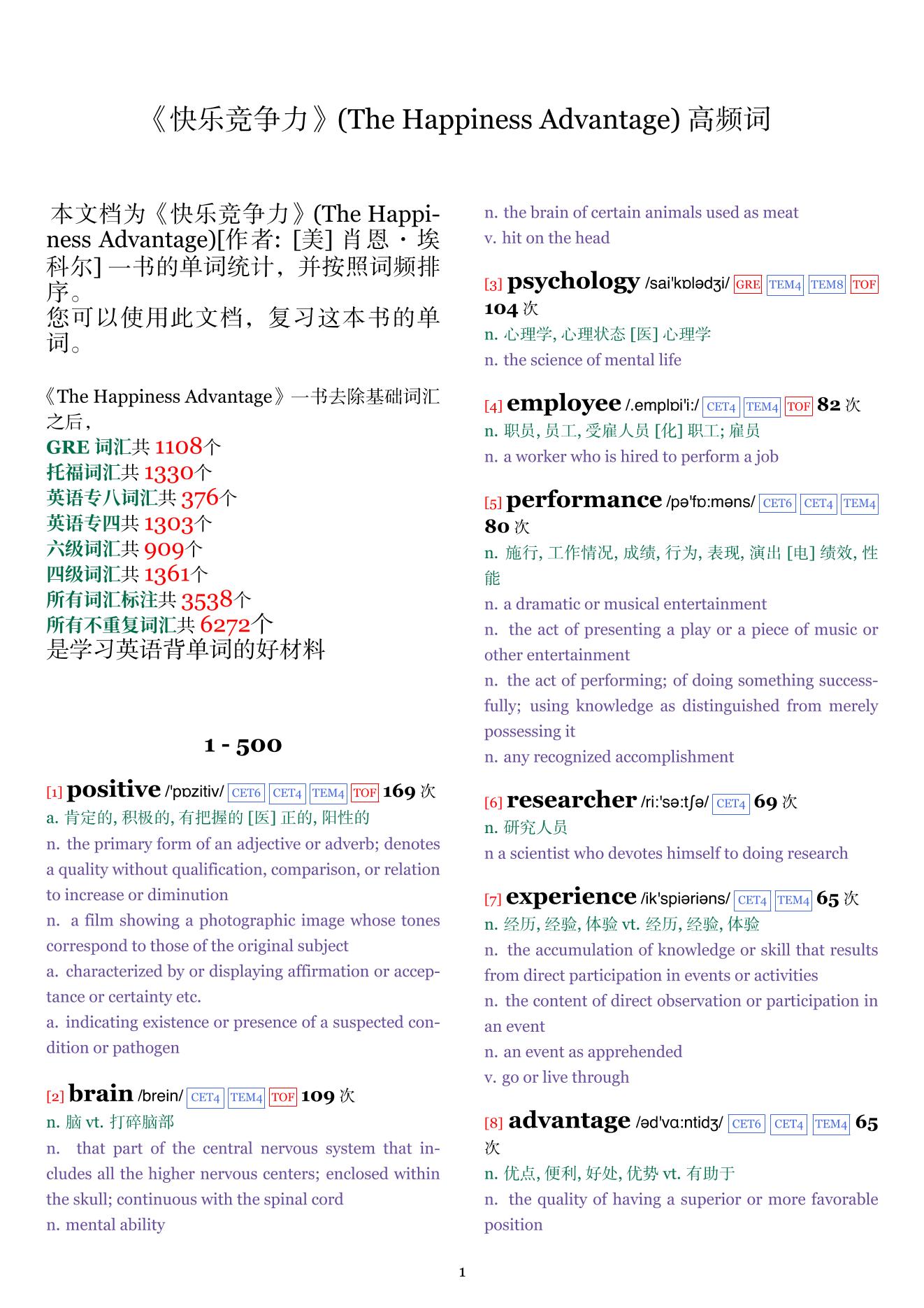 The Happiness Advantage词频统计