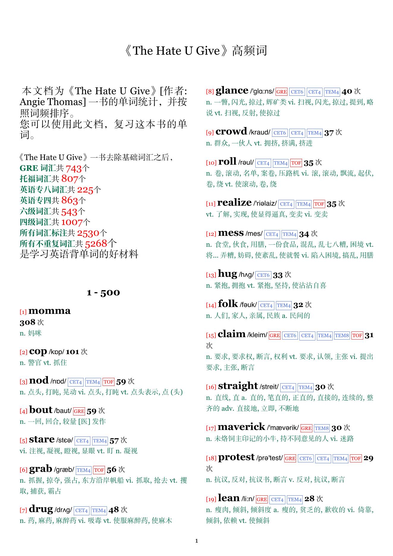 The Hate U Give词频统计