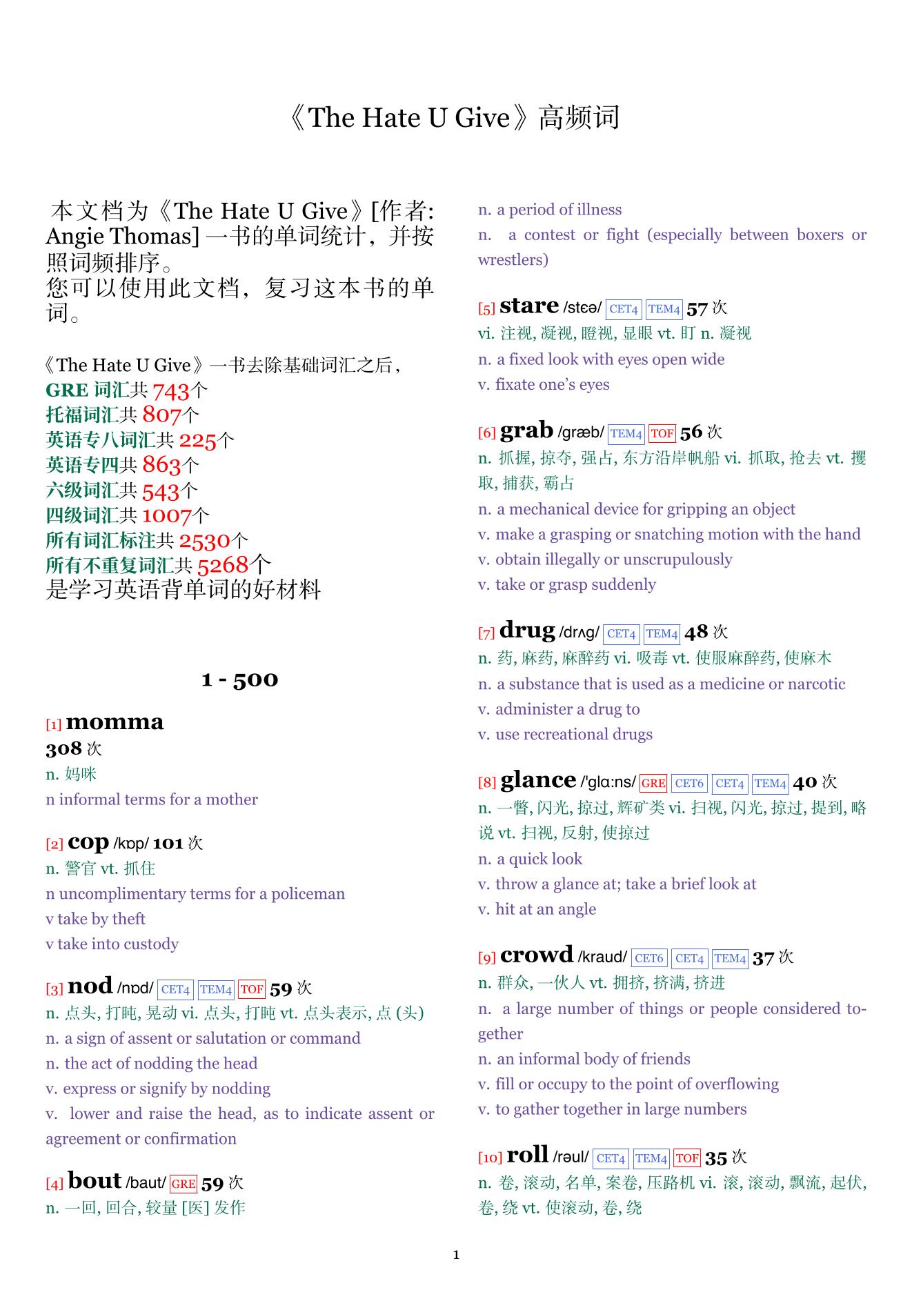 The Hate U Give词频统计