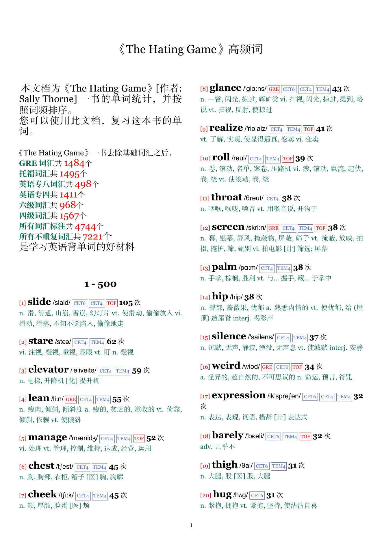 The Hating Game词频统计