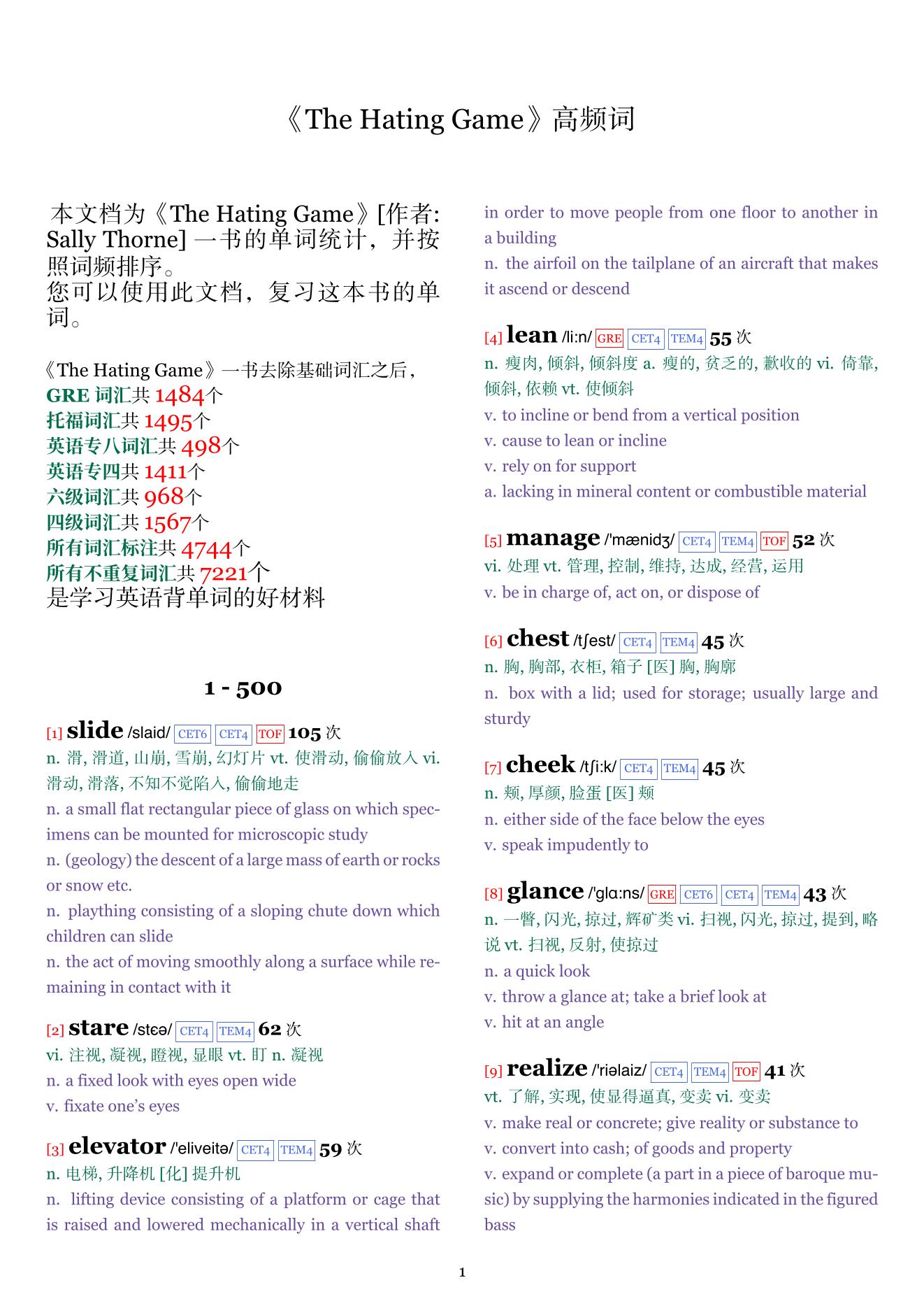 The Hating Game词频统计