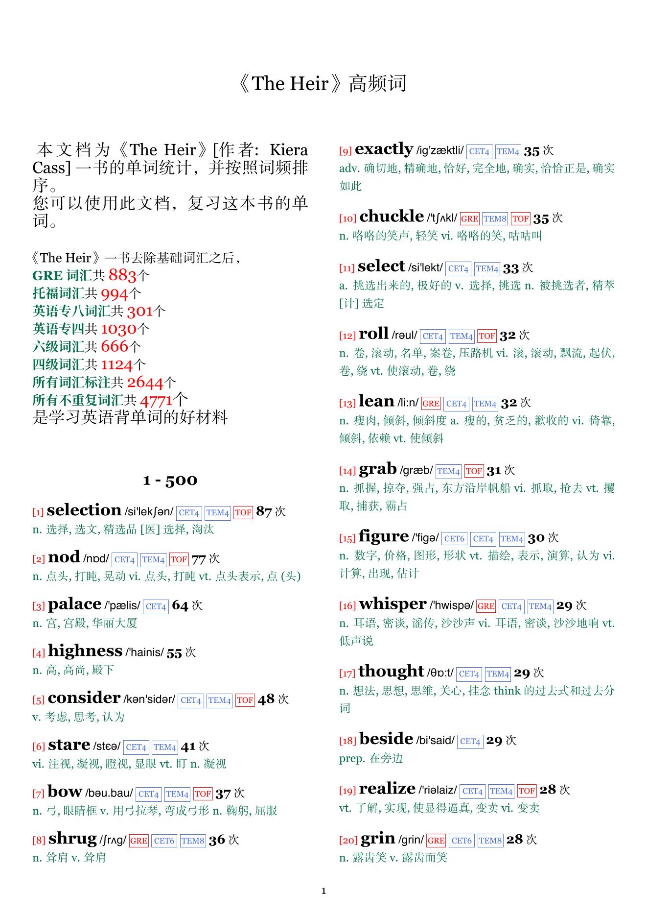 The Heir词频统计