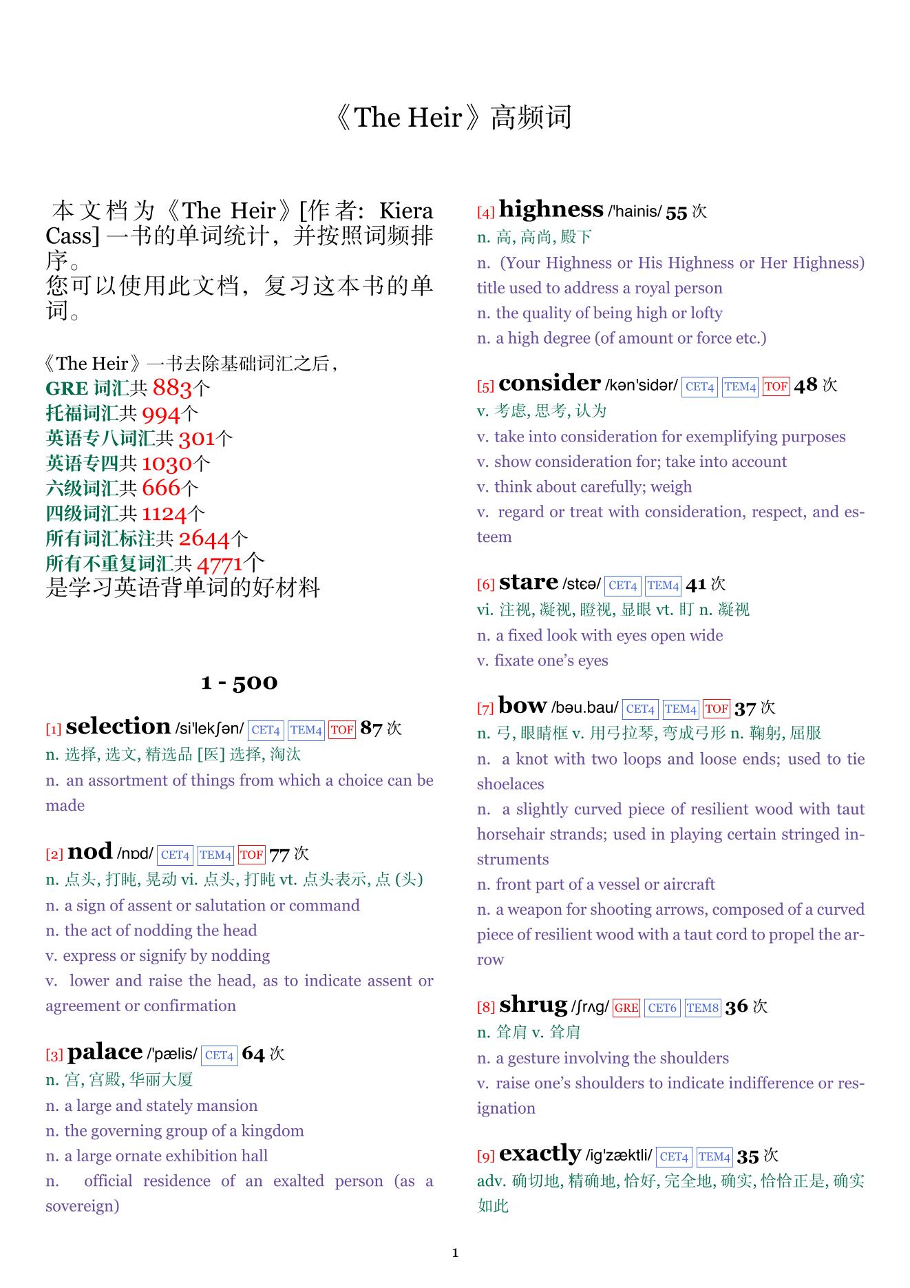 The Heir词频统计