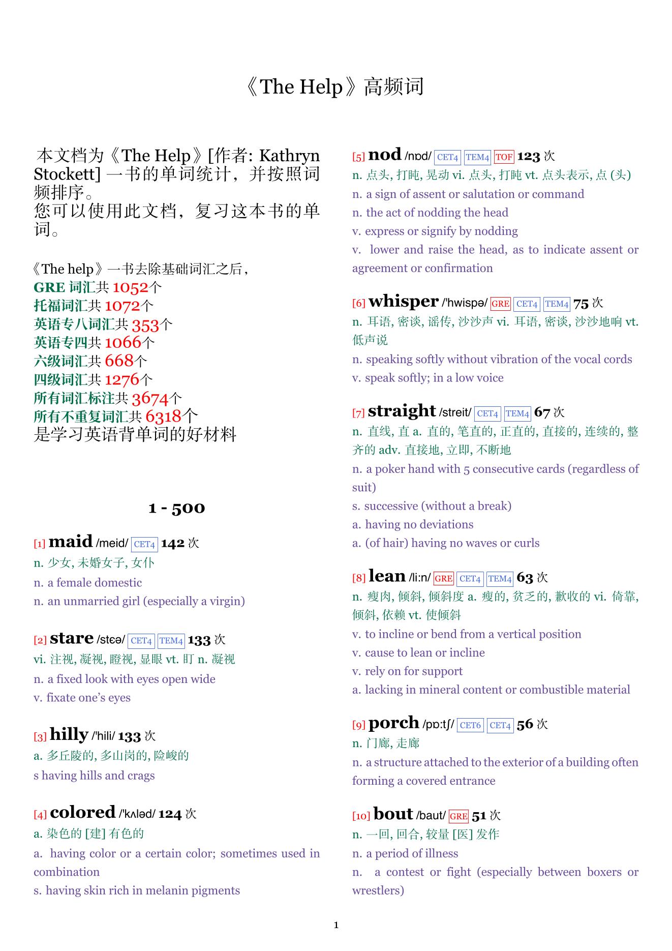 The Help词频统计