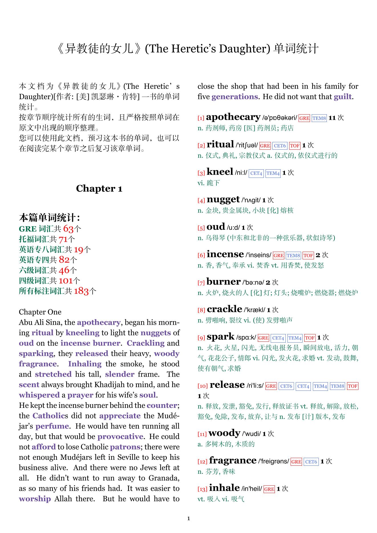 The Heretic’s Daughter章节单词统计