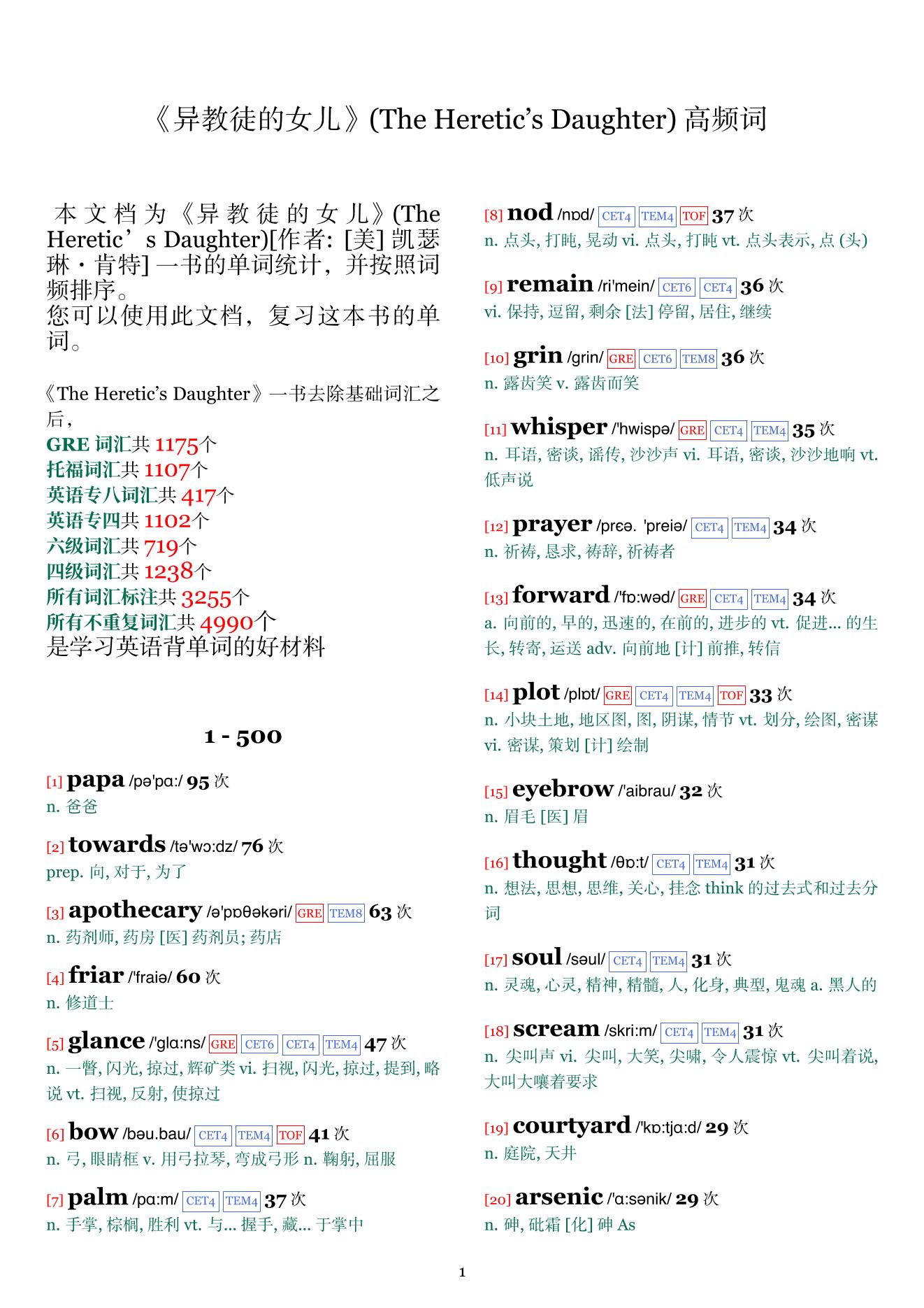 The Heretic’s Daughter词频统计