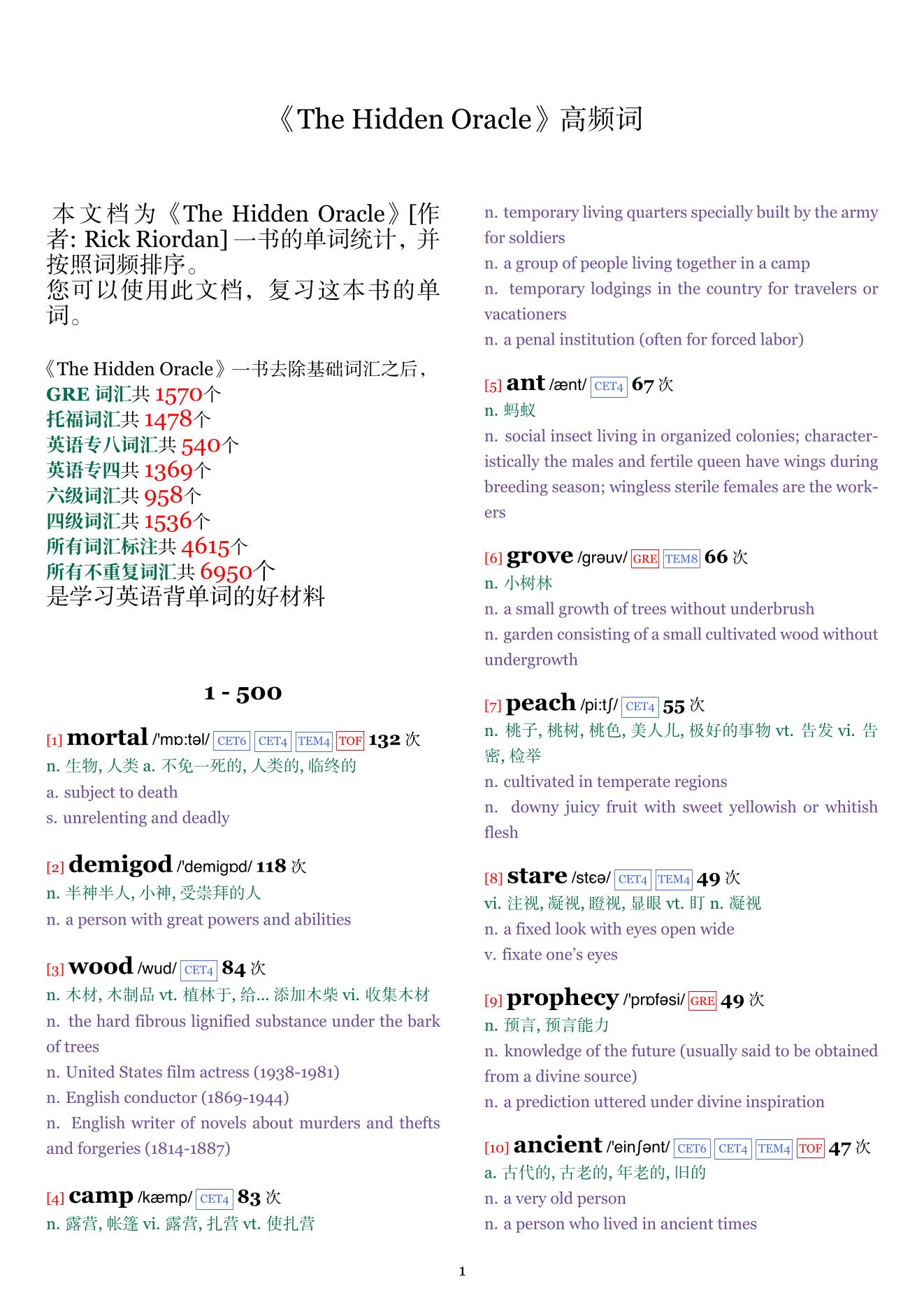 The Hidden Oracle词频统计