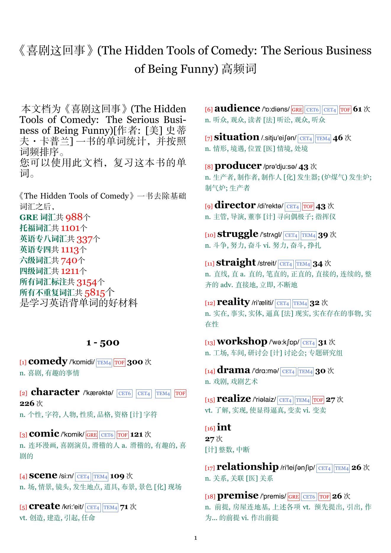 The Hidden Tools of Comedy: The Serious Business of Being Funny词频统计