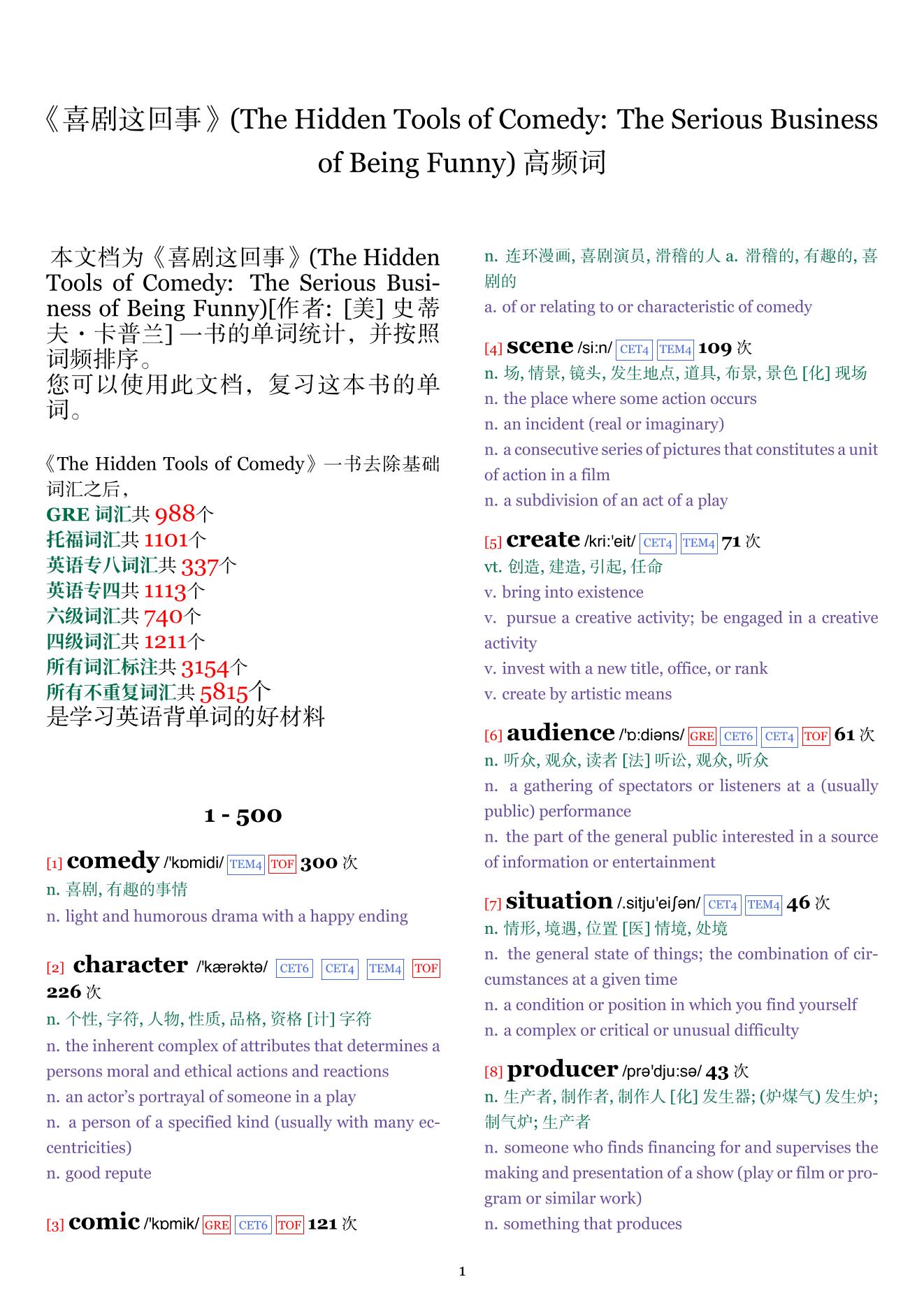 The Hidden Tools of Comedy: The Serious Business of Being Funny词频统计