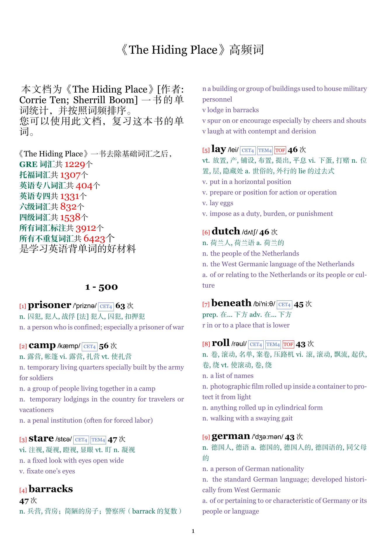 The Hiding Place词频统计