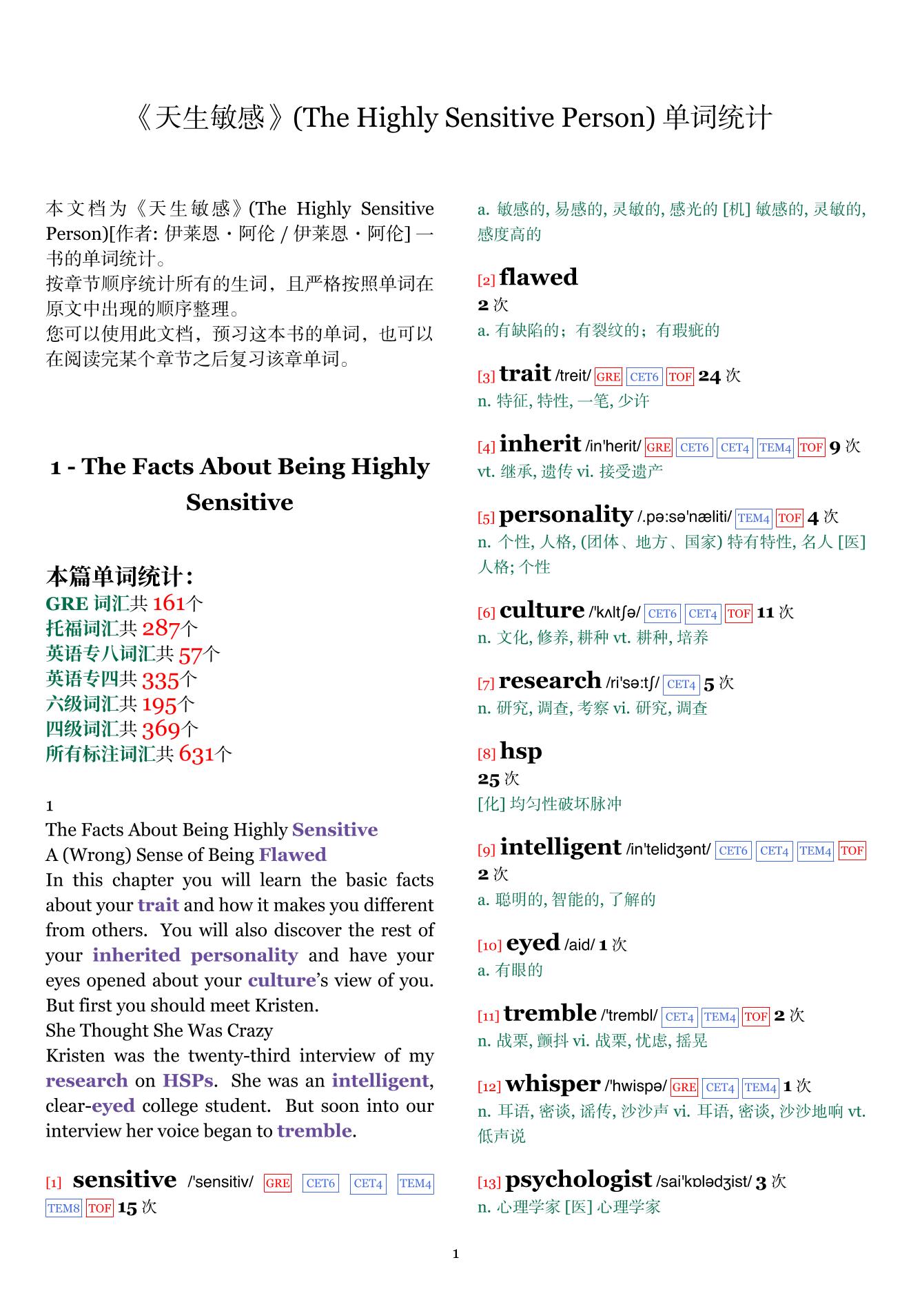 The Highly Sensitive Person章节单词统计