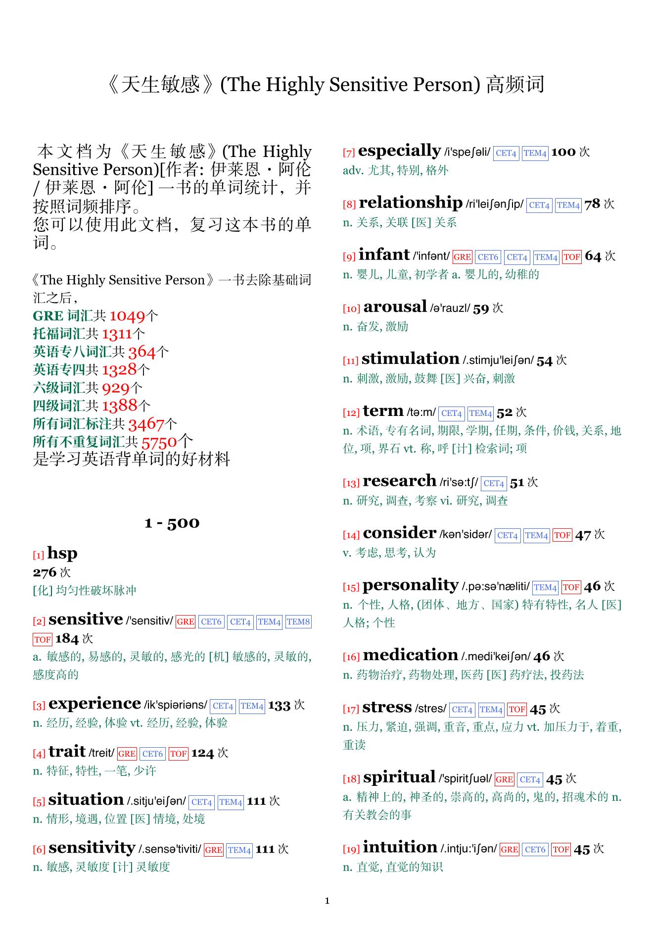 The Highly Sensitive Person词频统计