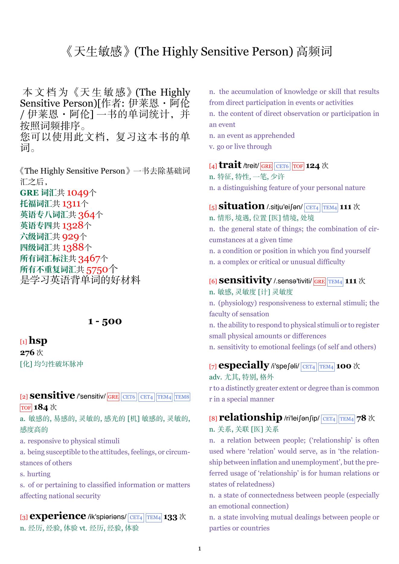 The Highly Sensitive Person词频统计