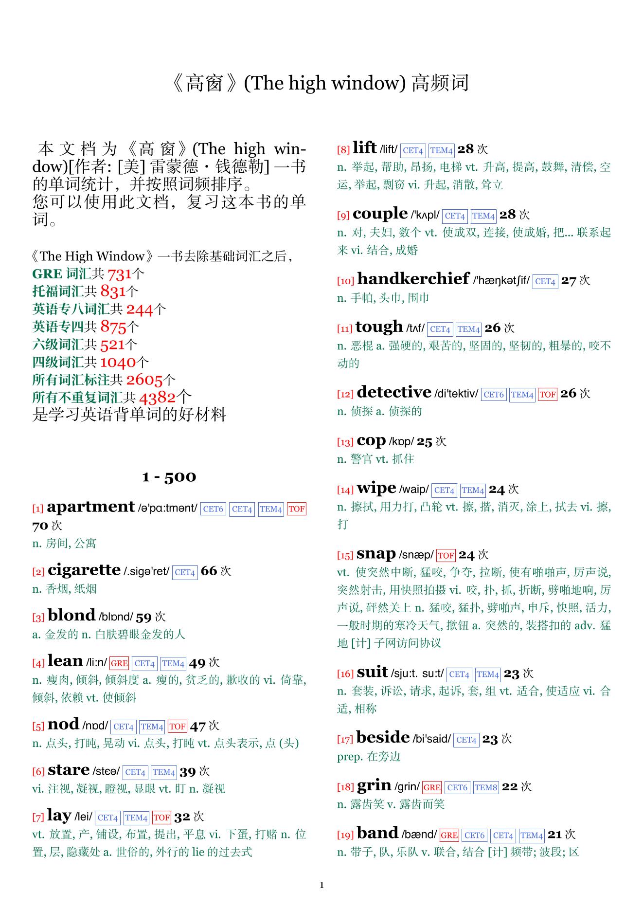 The high window词频统计