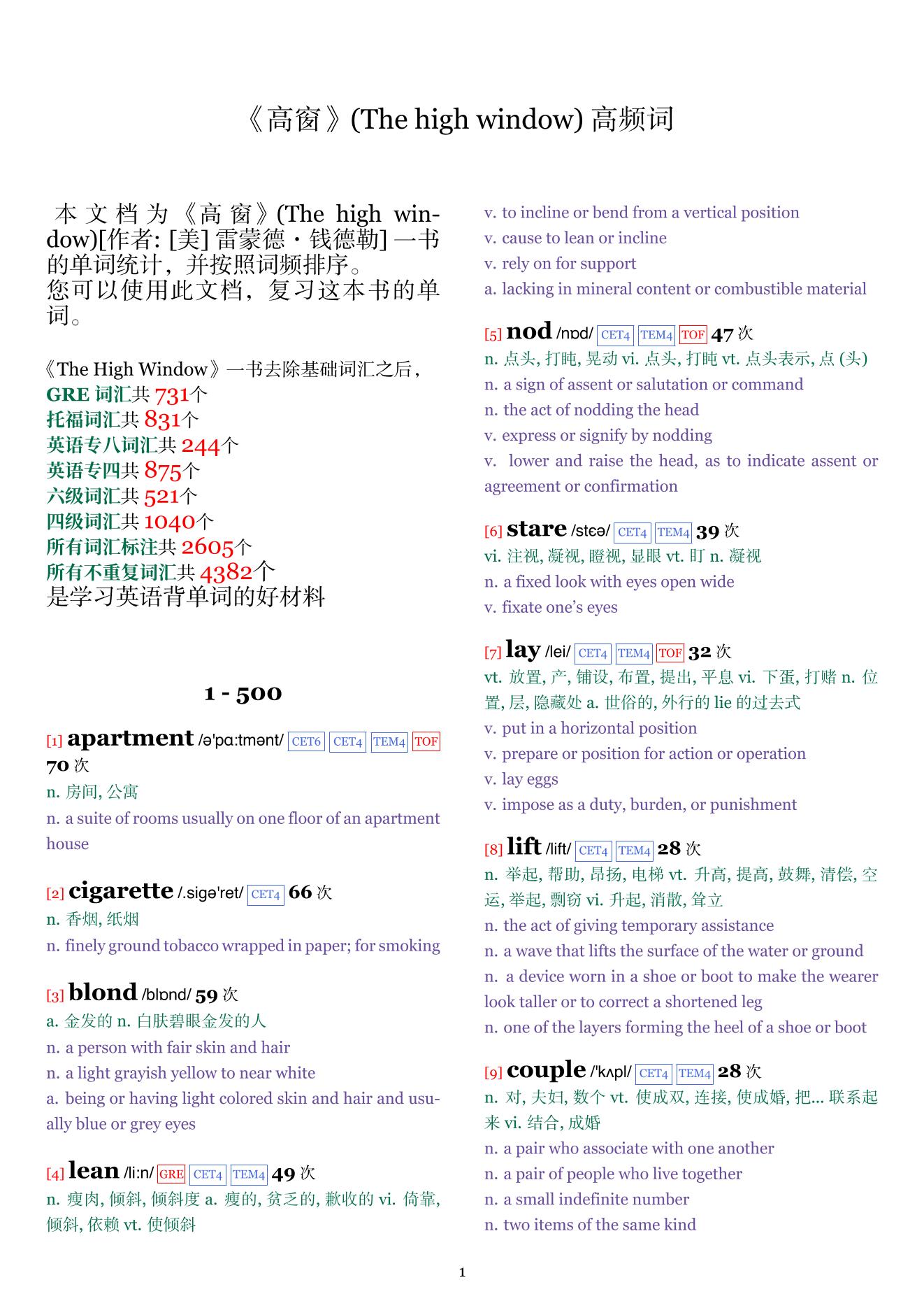The high window词频统计