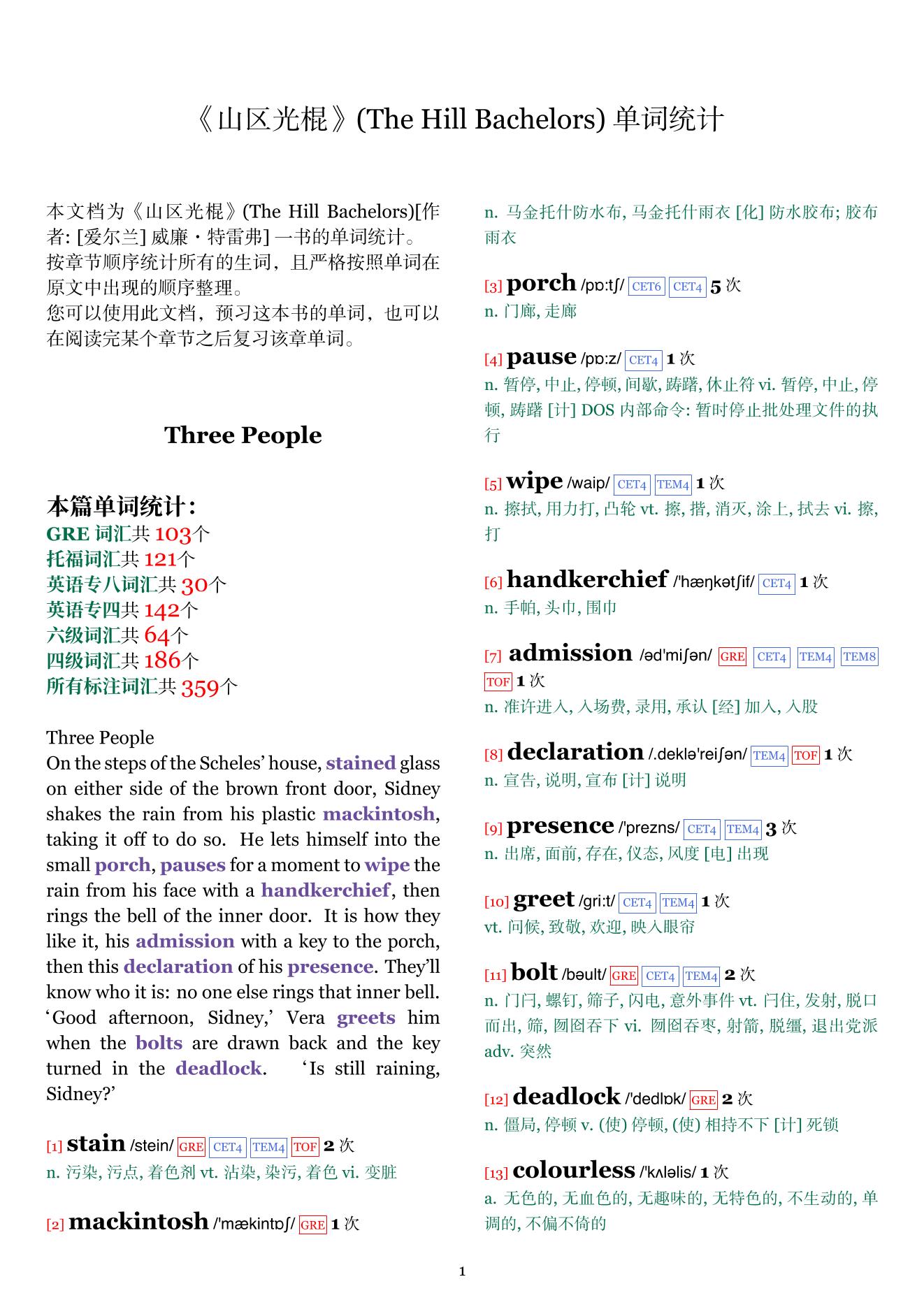 The Hill Bachelors章节单词统计