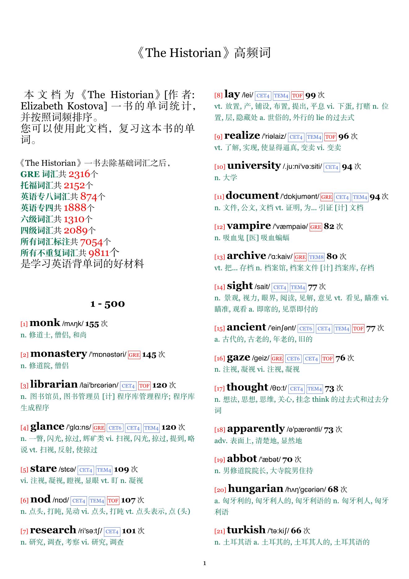 The Historian词频统计