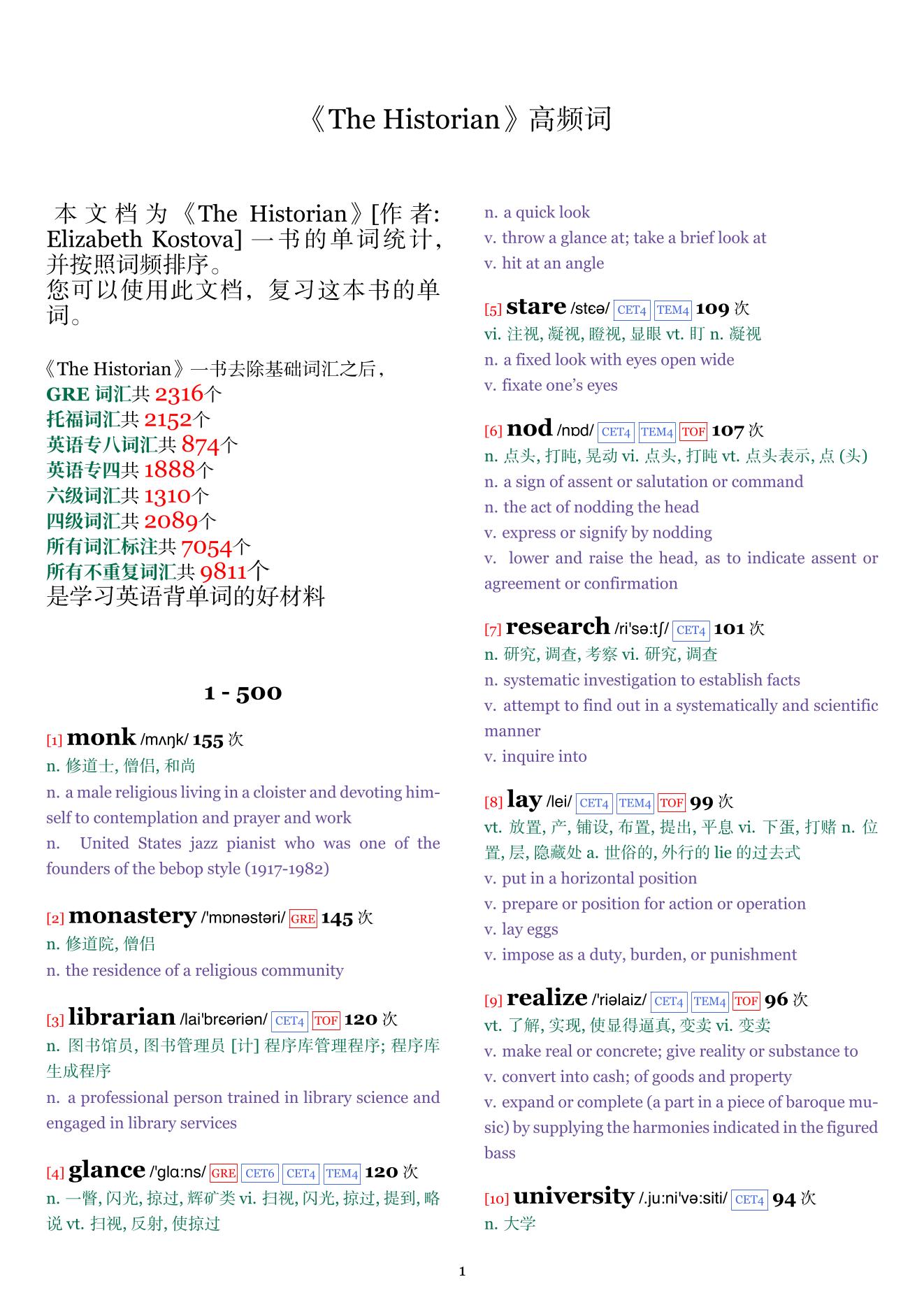 The Historian词频统计