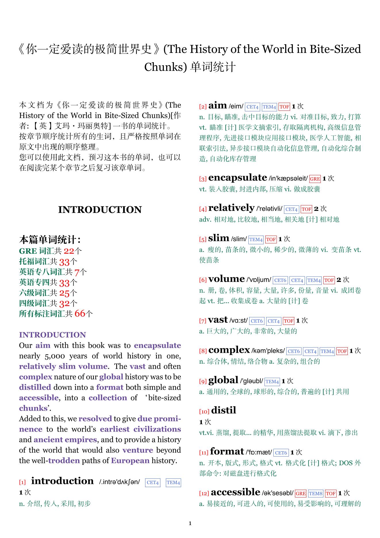 The History of the World in Bite-Sized Chunks章节单词统计