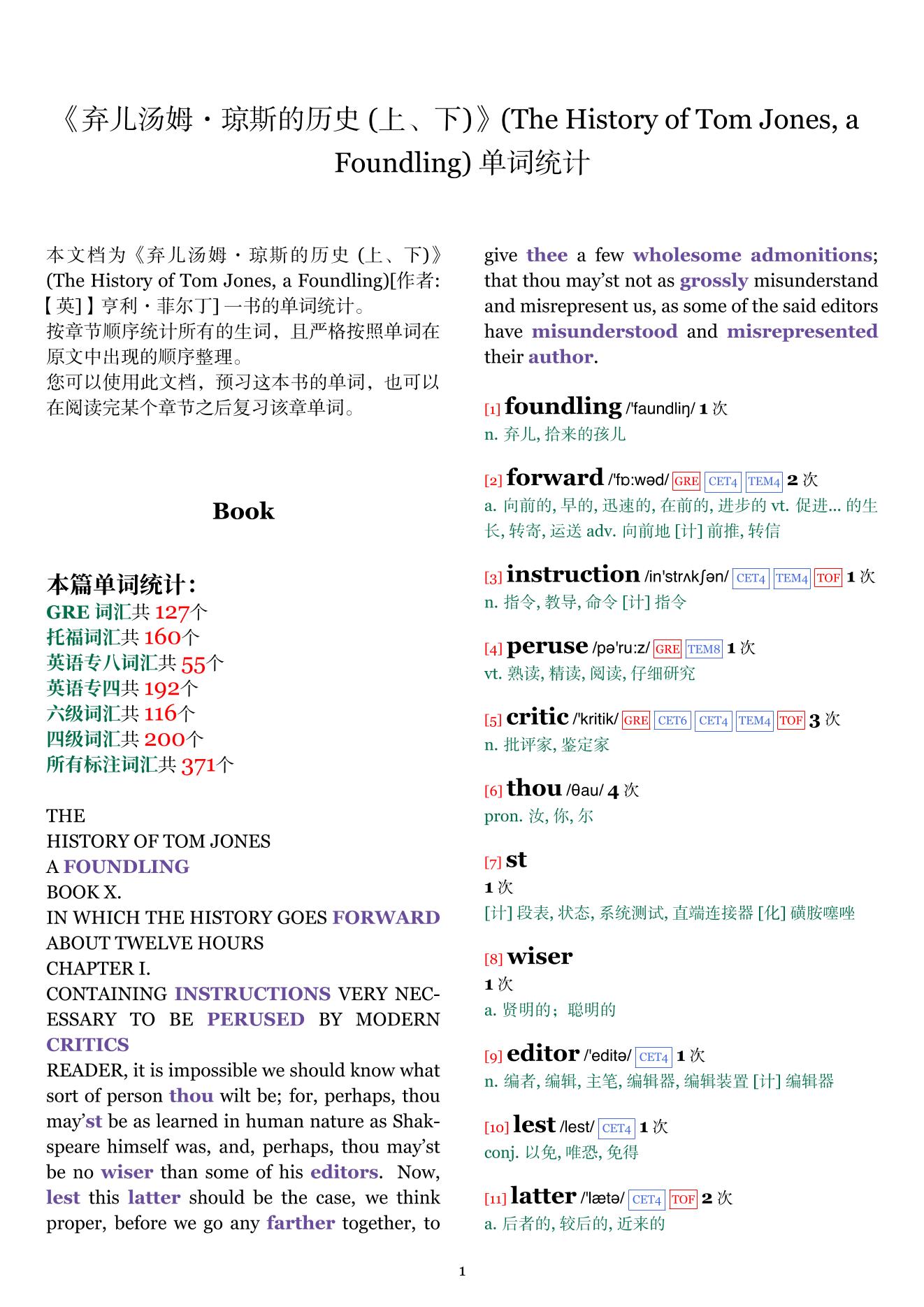 The History of Tom Jones, a Foundling章节单词统计