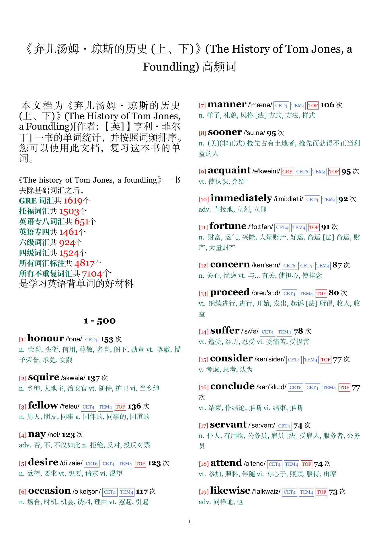The History of Tom Jones, a Foundling词频统计