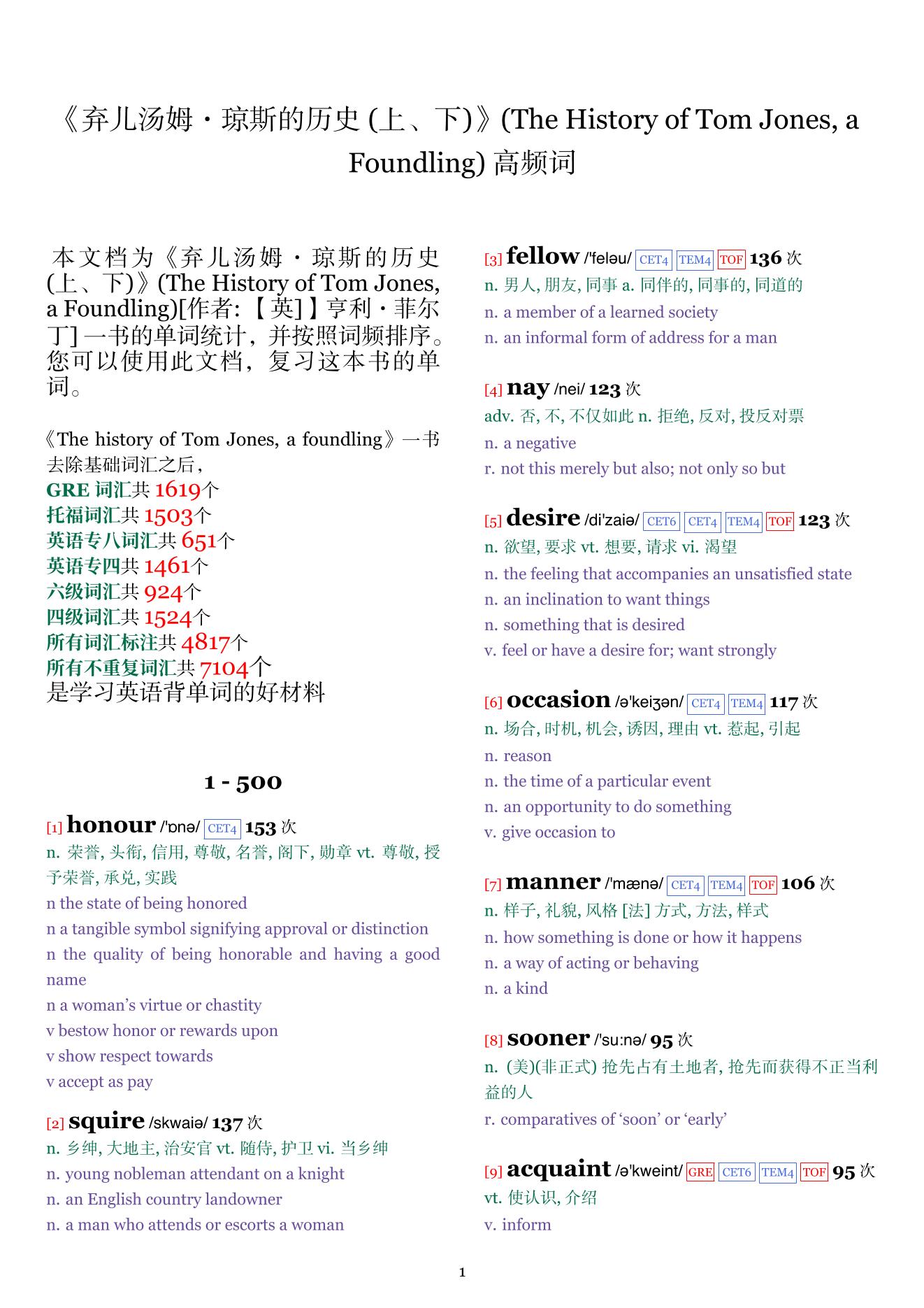 The History of Tom Jones, a Foundling词频统计