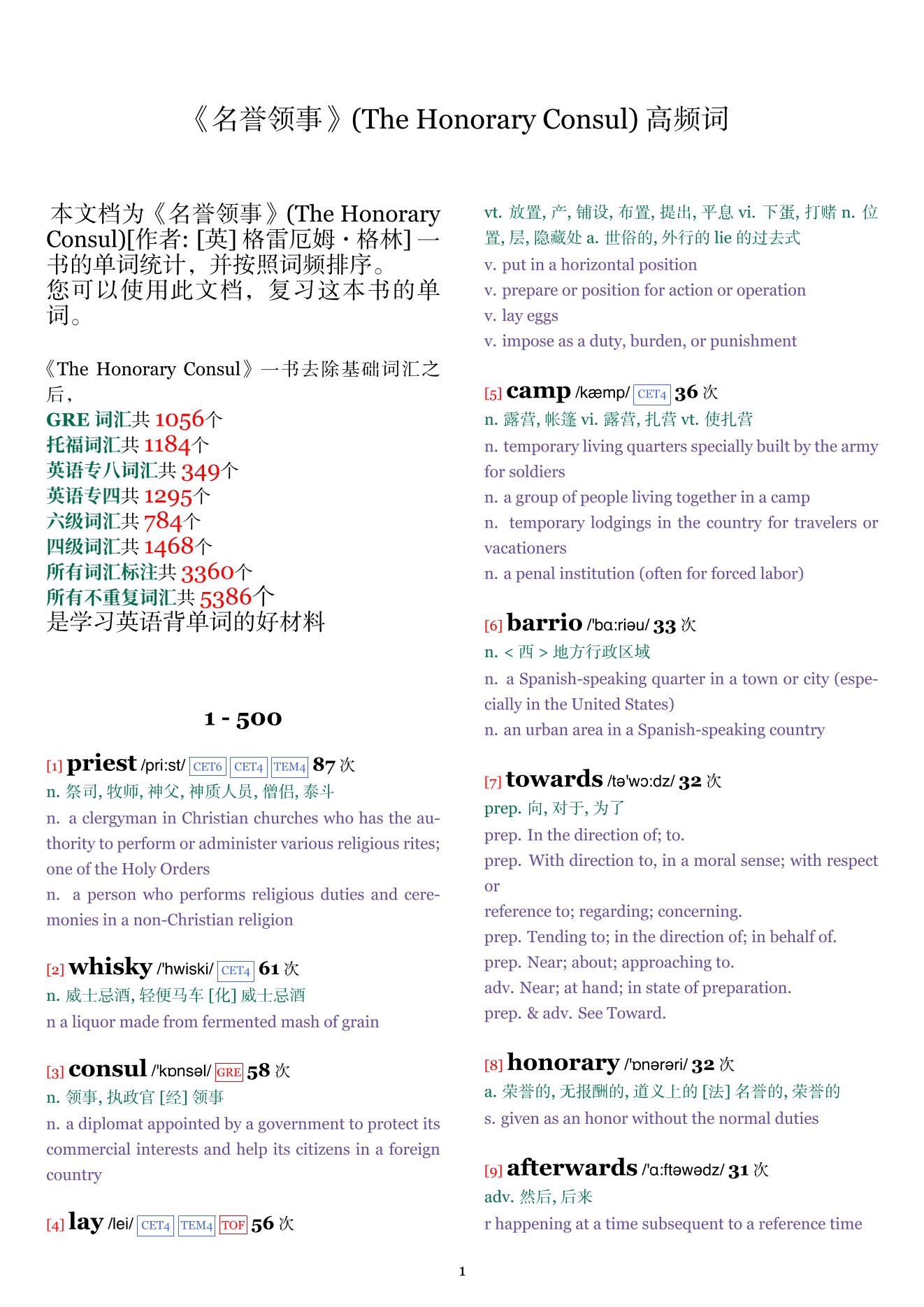 The Honorary Consul词频统计