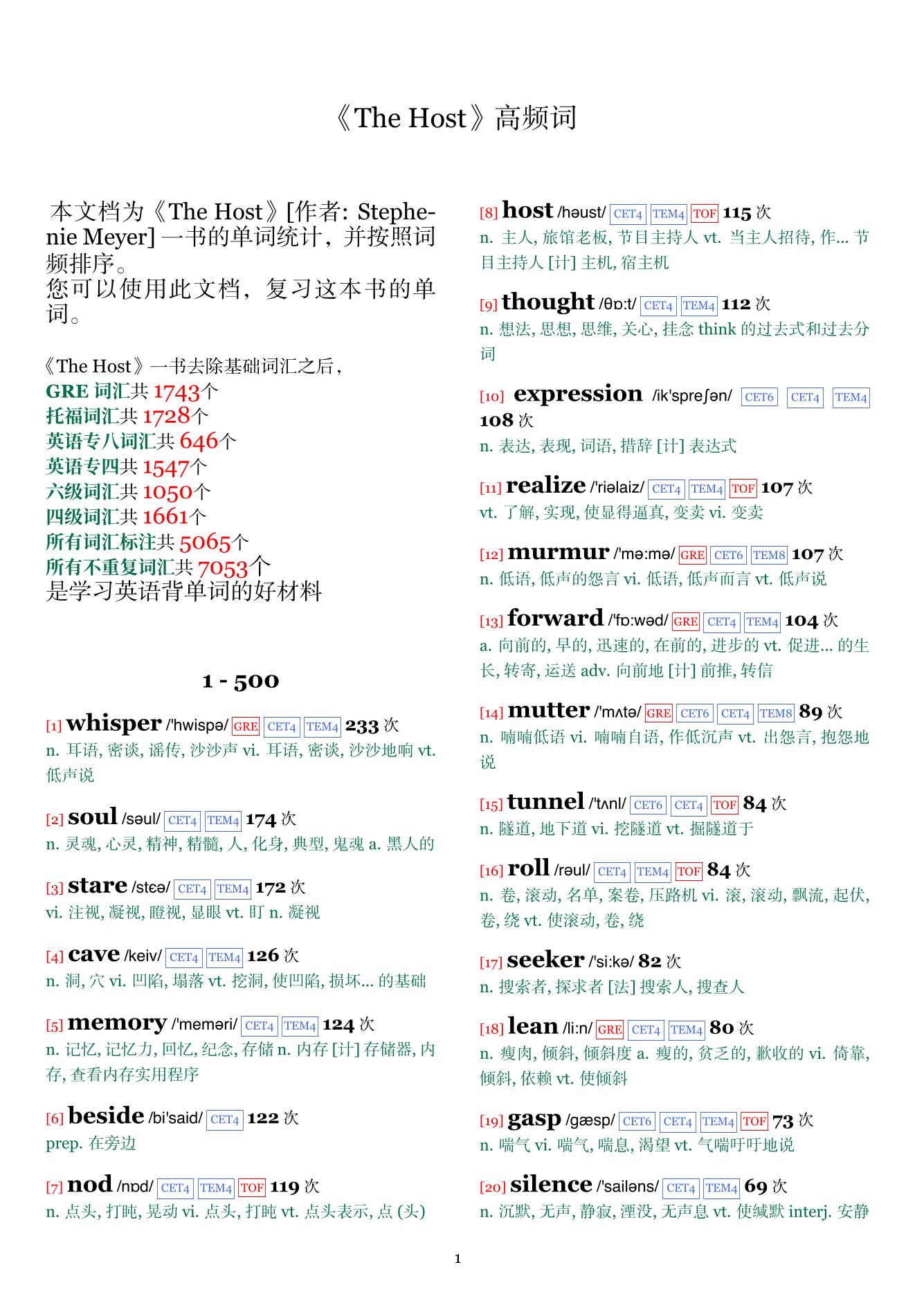 The Host词频统计