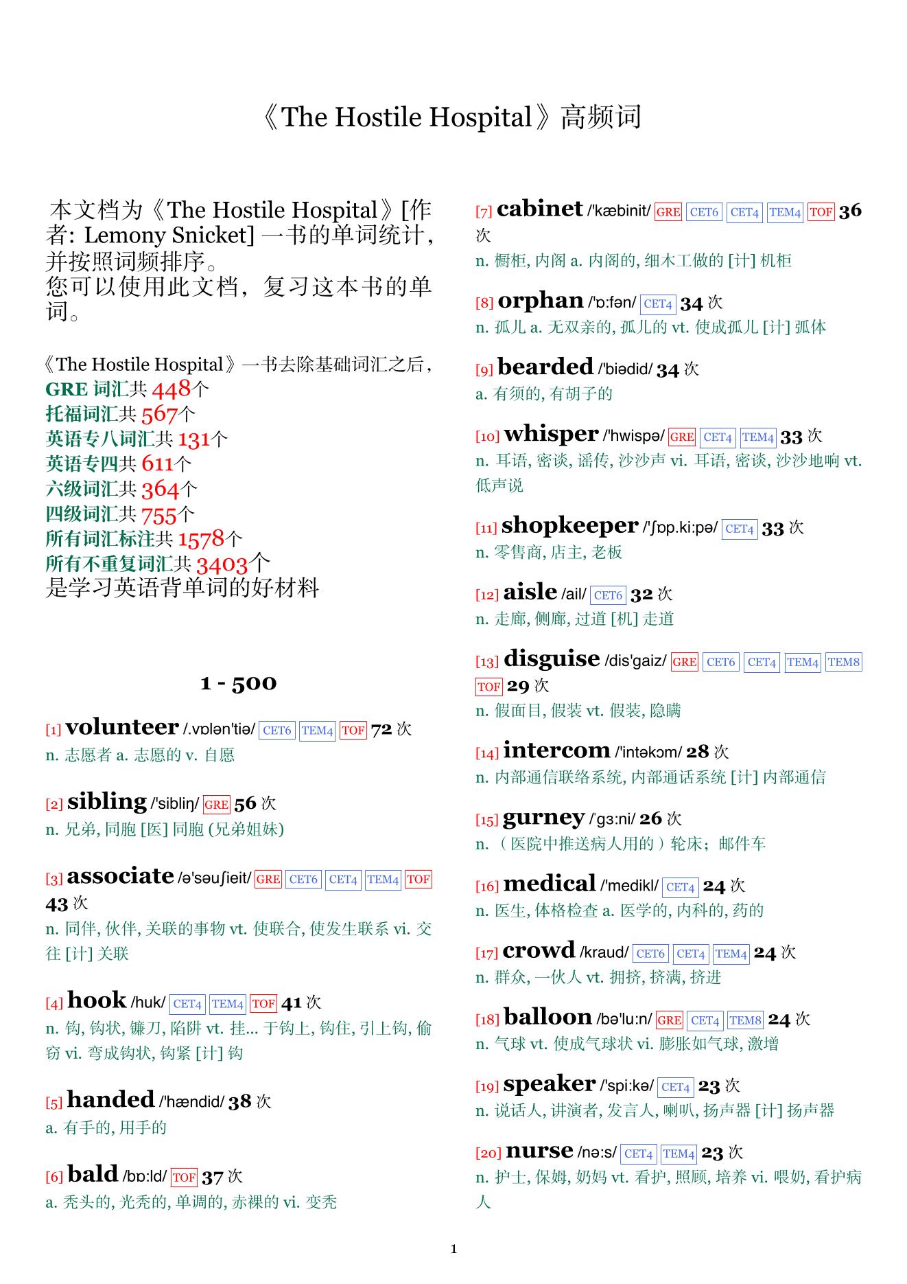 The Hostile Hospital词频统计