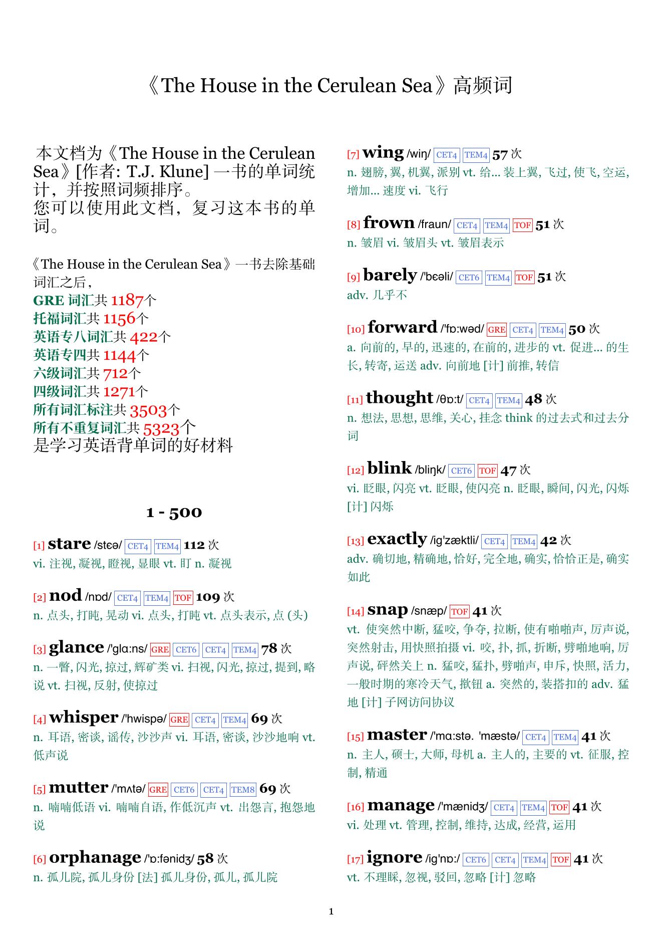 The House in the Cerulean Sea词频统计