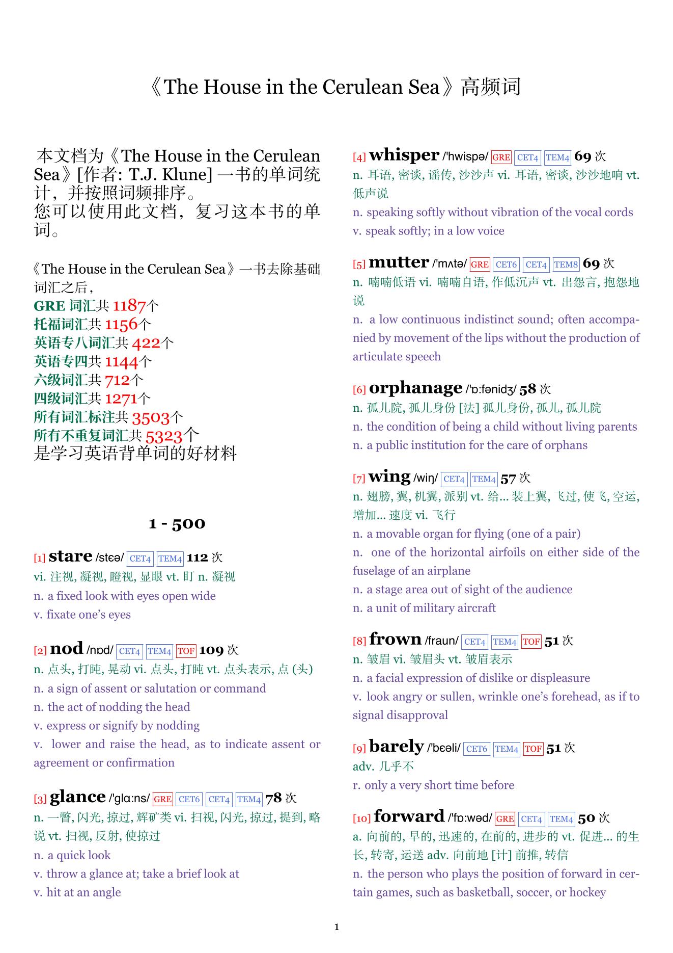 The House in the Cerulean Sea词频统计