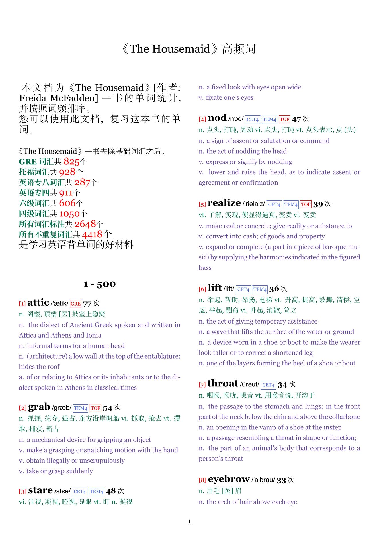 The Housemaid词频统计