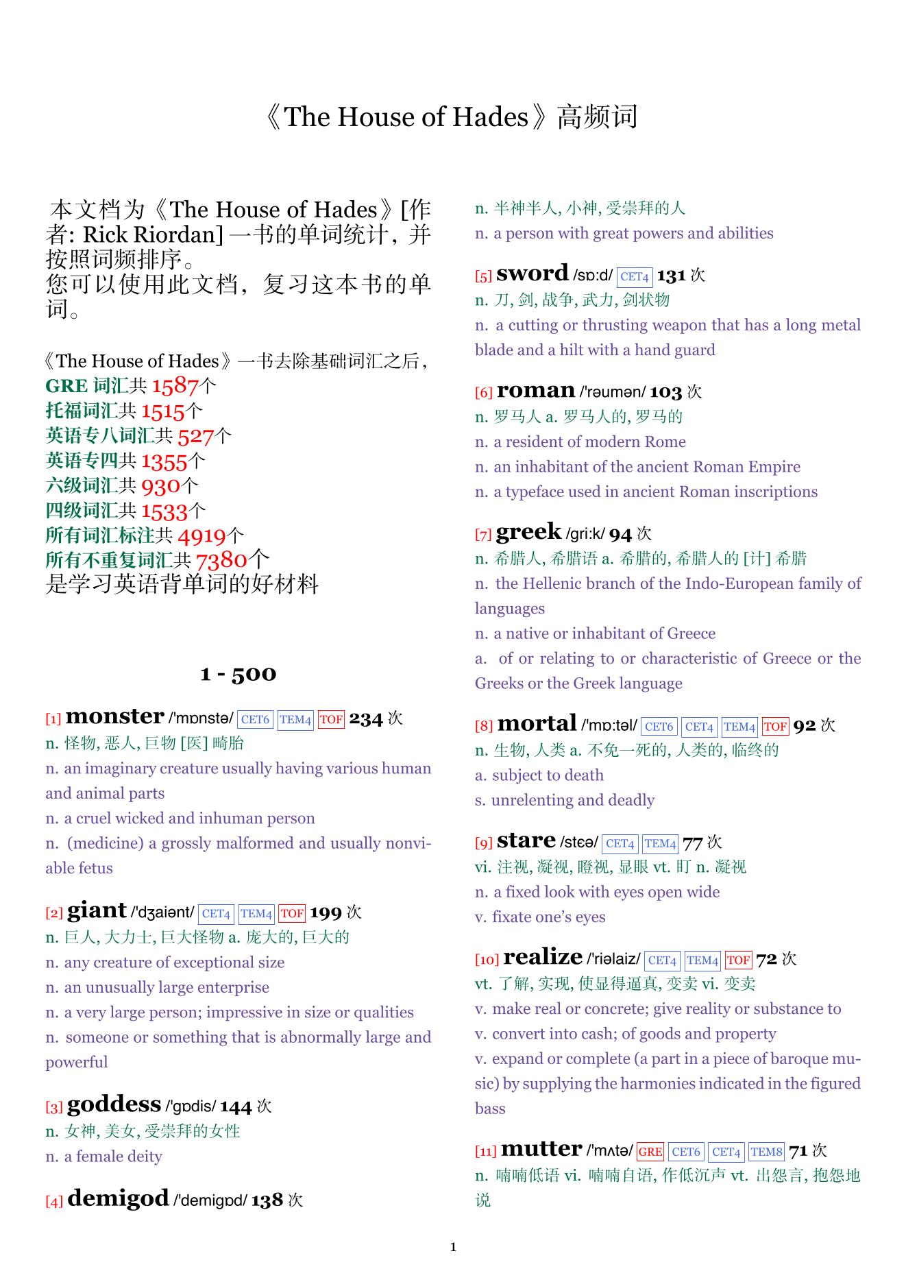 The House of Hades词频统计