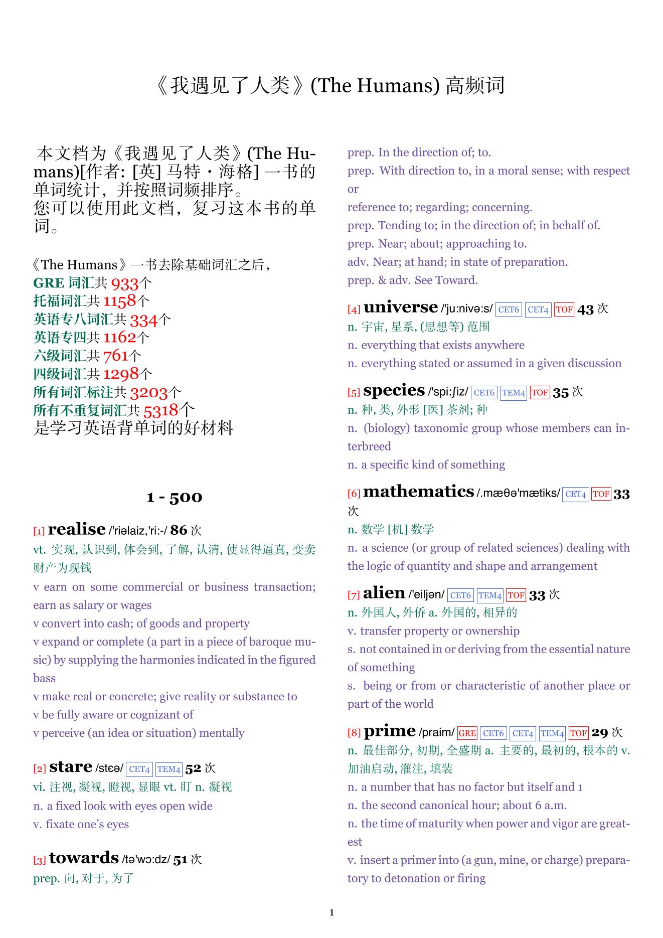 The Humans词频统计