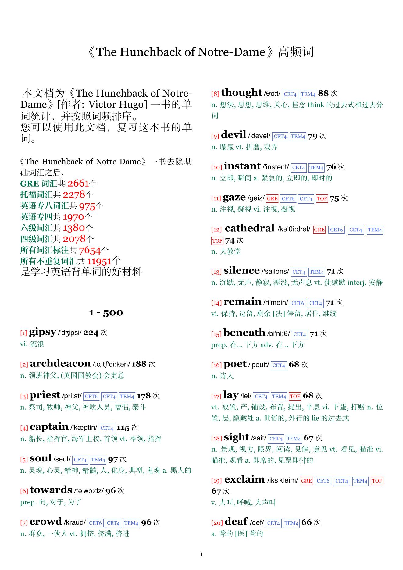 The Hunchback of Notre-Dame词频统计