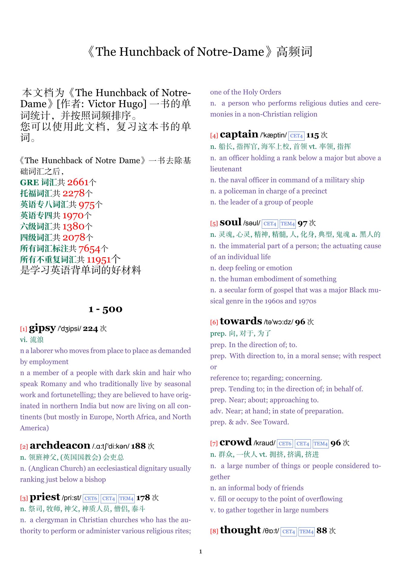 The Hunchback of Notre-Dame词频统计
