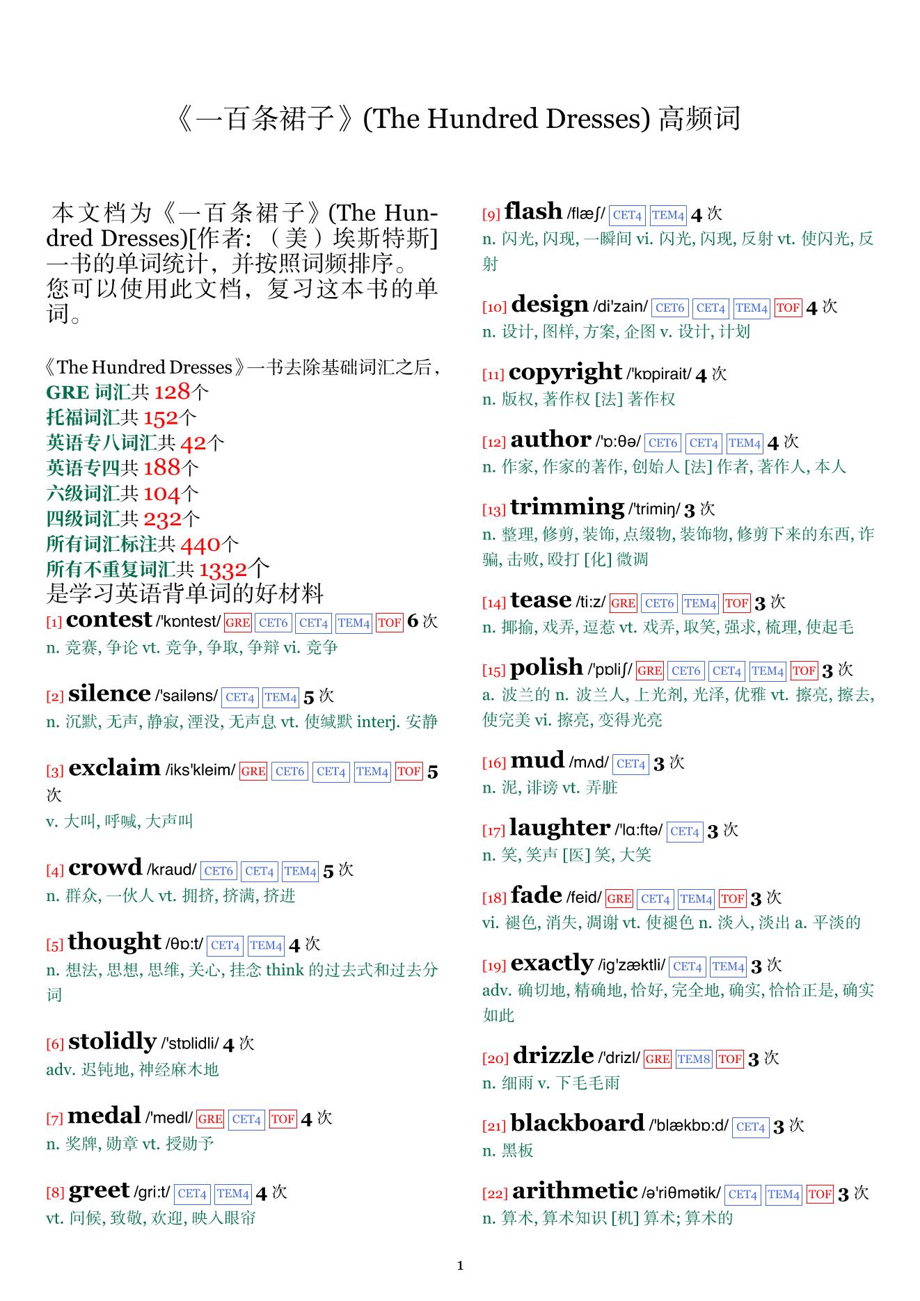 The Hundred Dresses词频统计