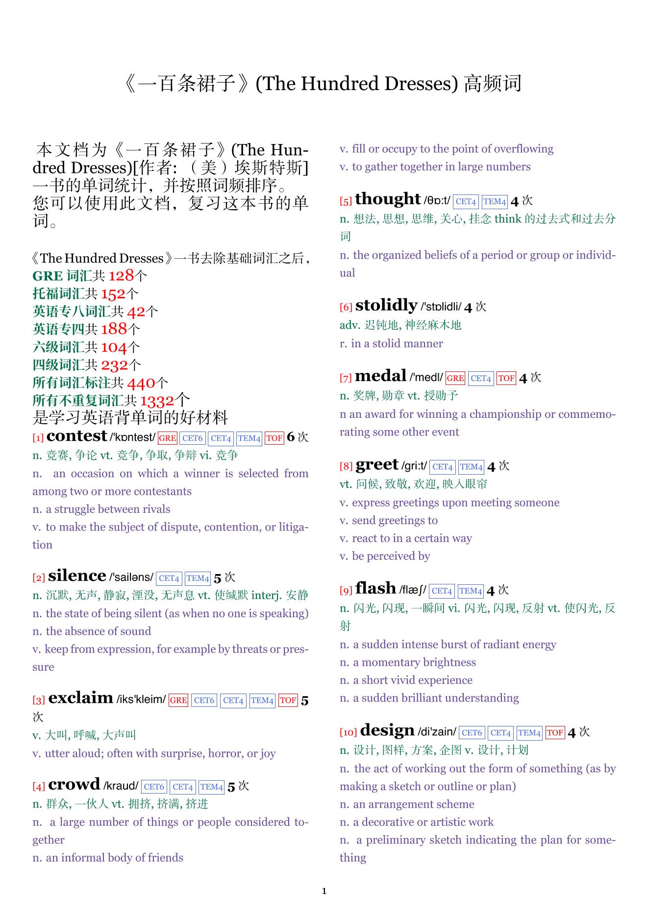The Hundred Dresses词频统计