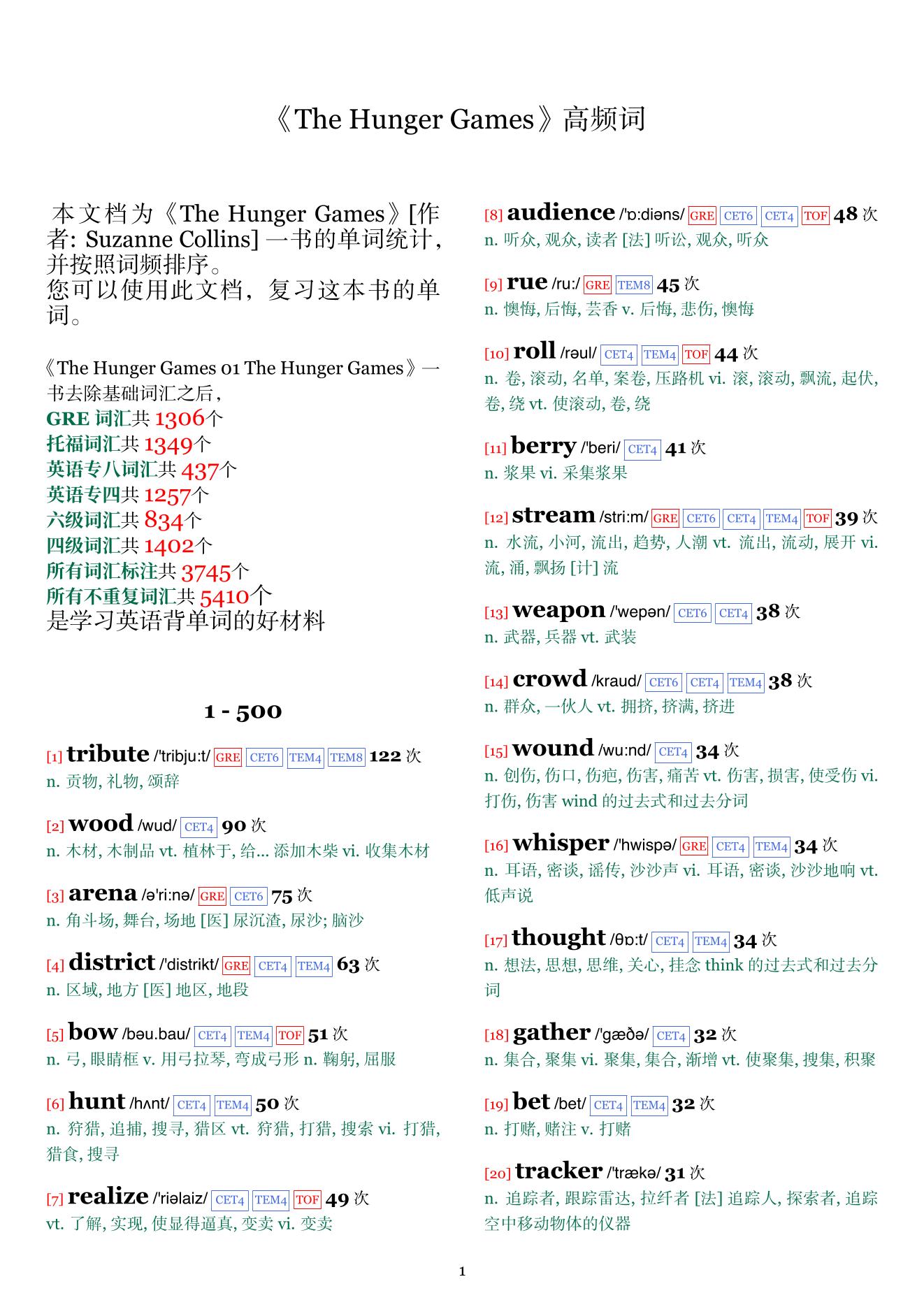 The Hunger Games词频统计