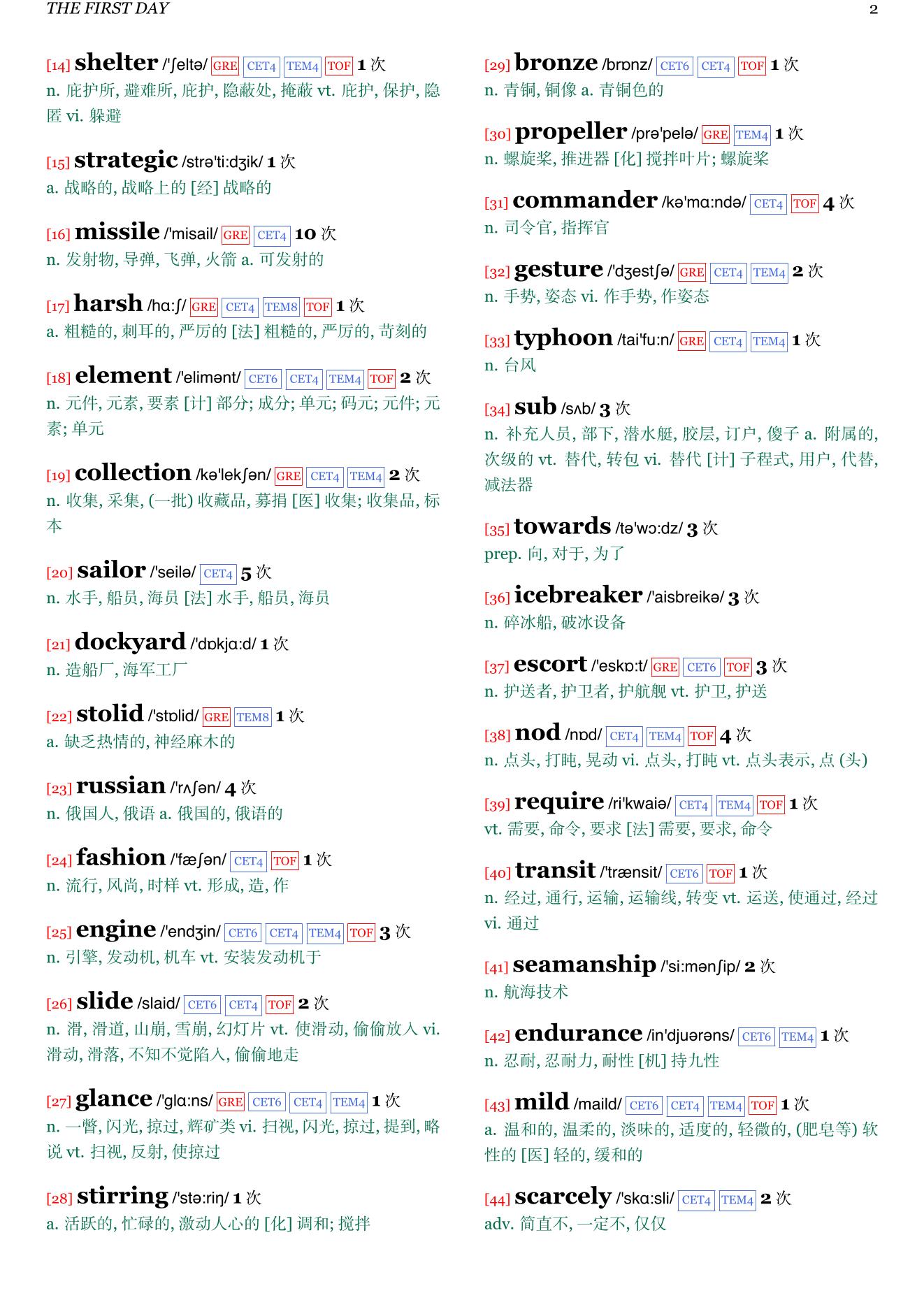 The Hunt for Red October章节单词统计