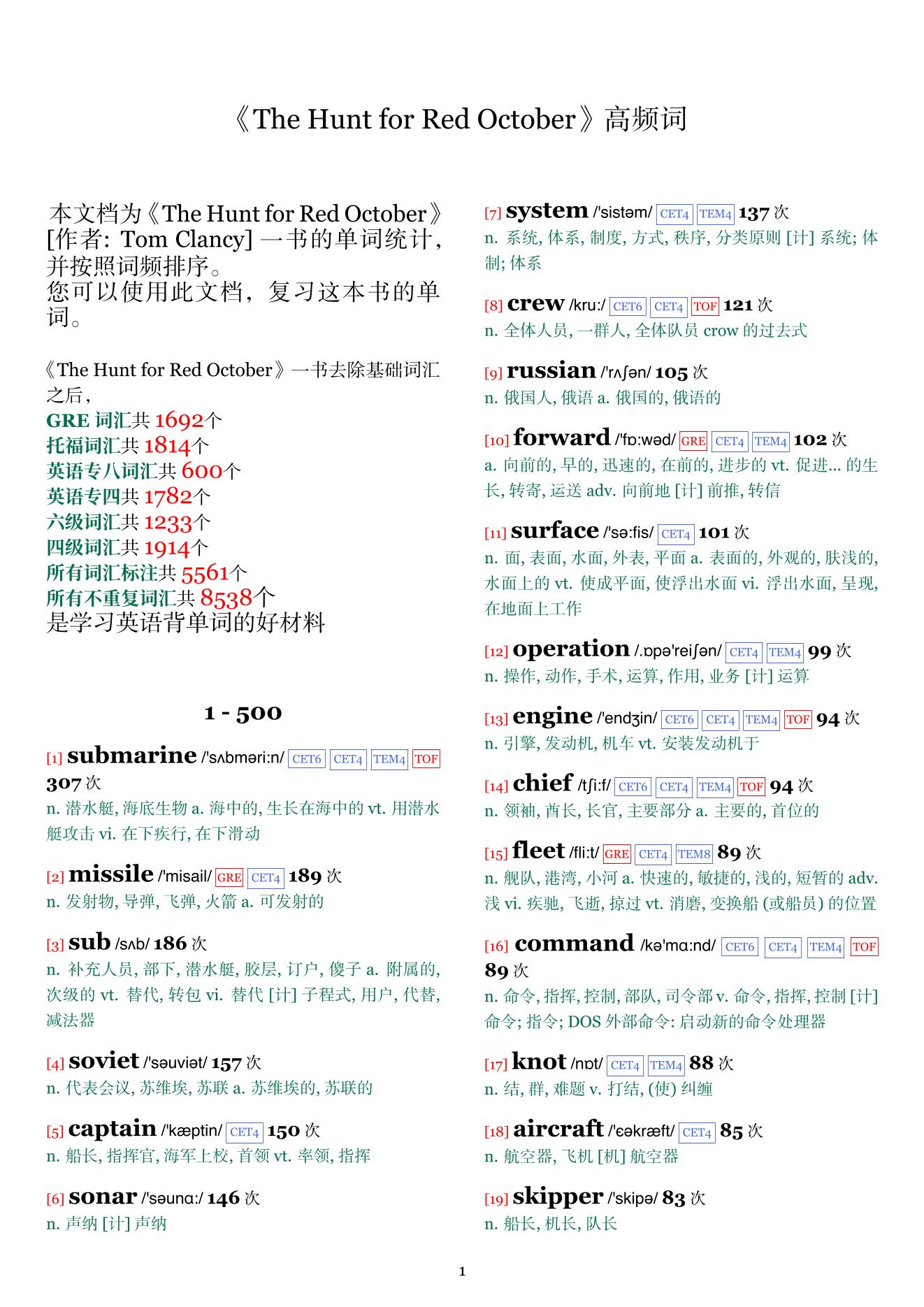 The Hunt for Red October词频统计
