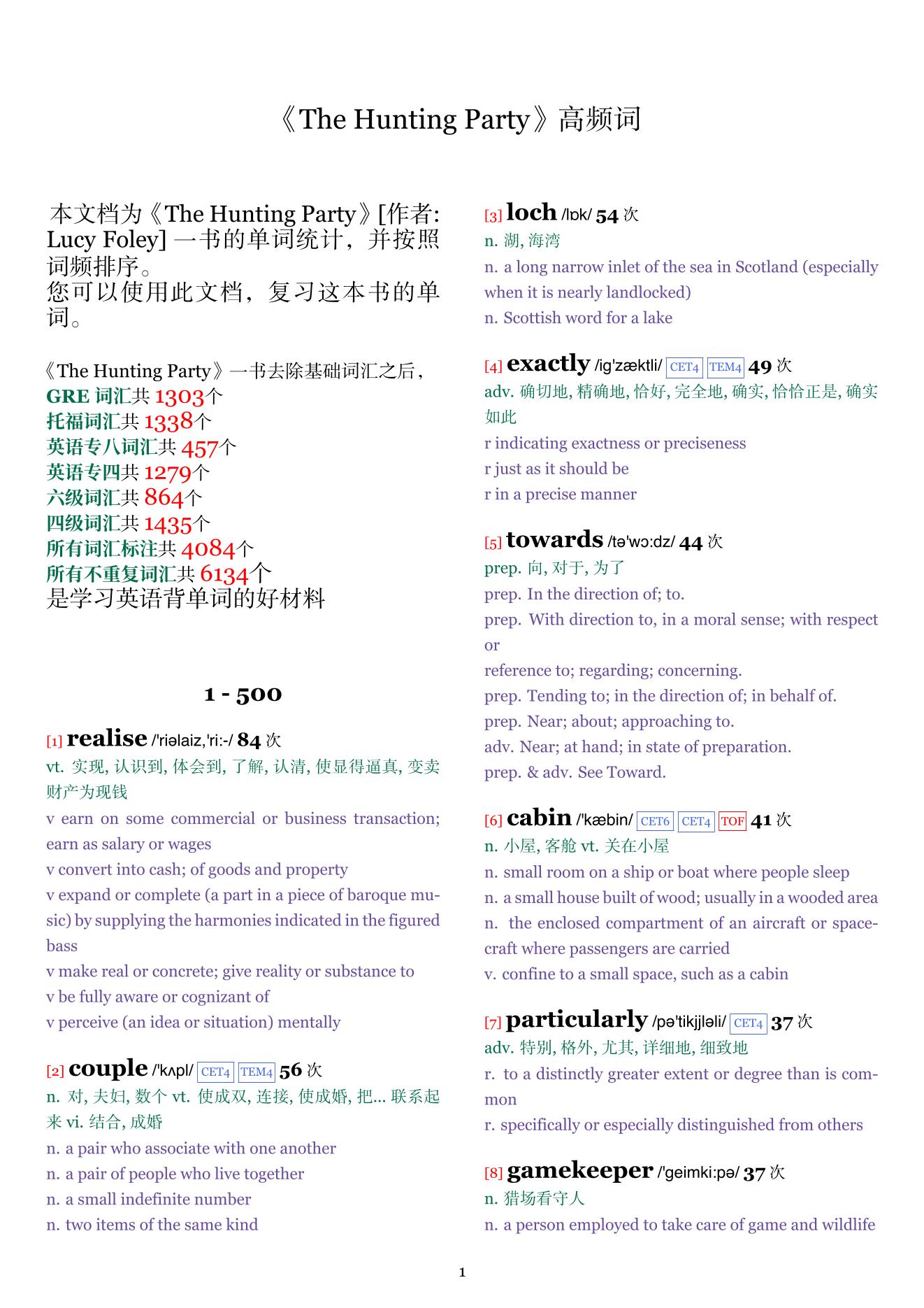 The Hunting Party词频统计