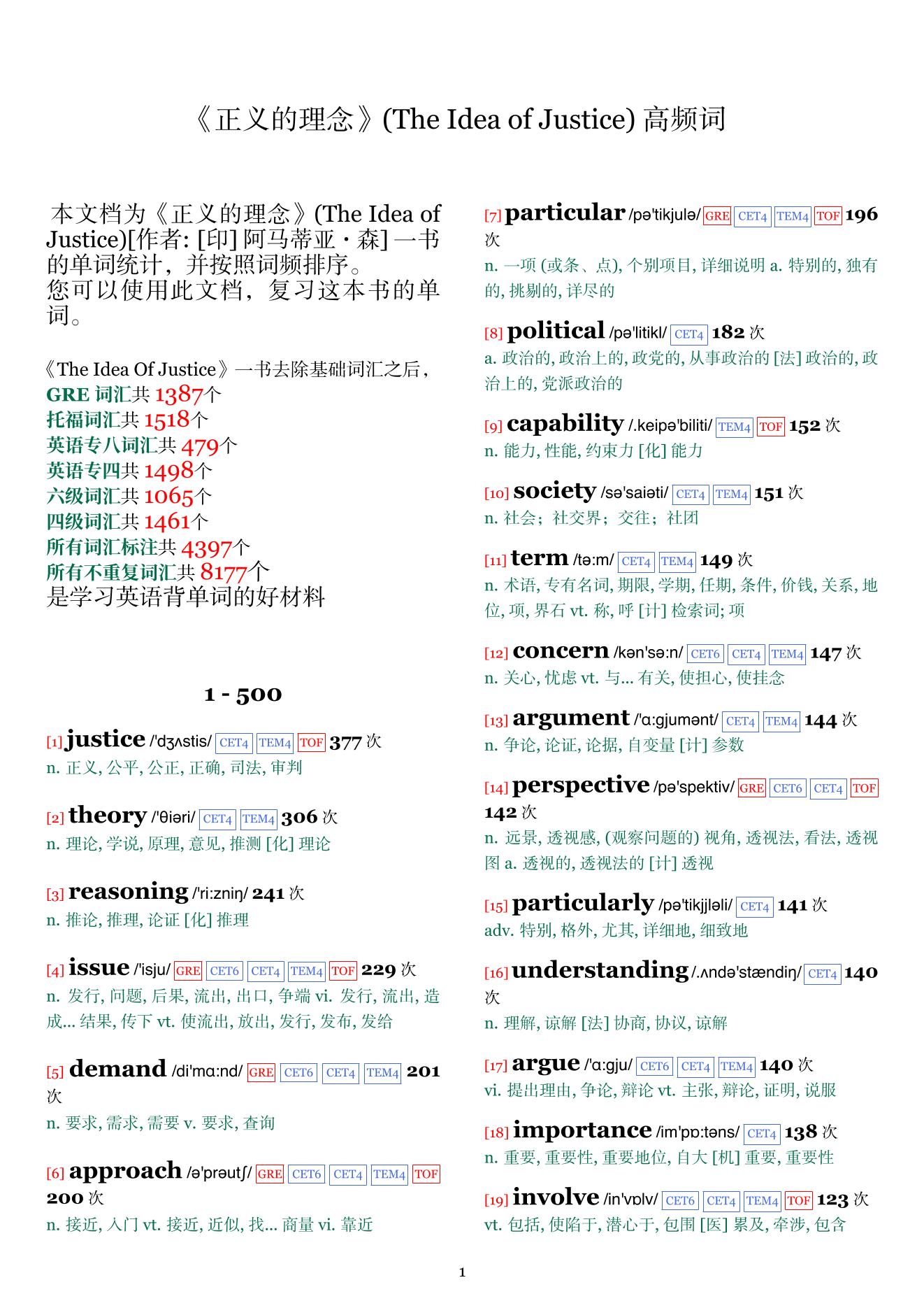 The Idea of Justice词频统计