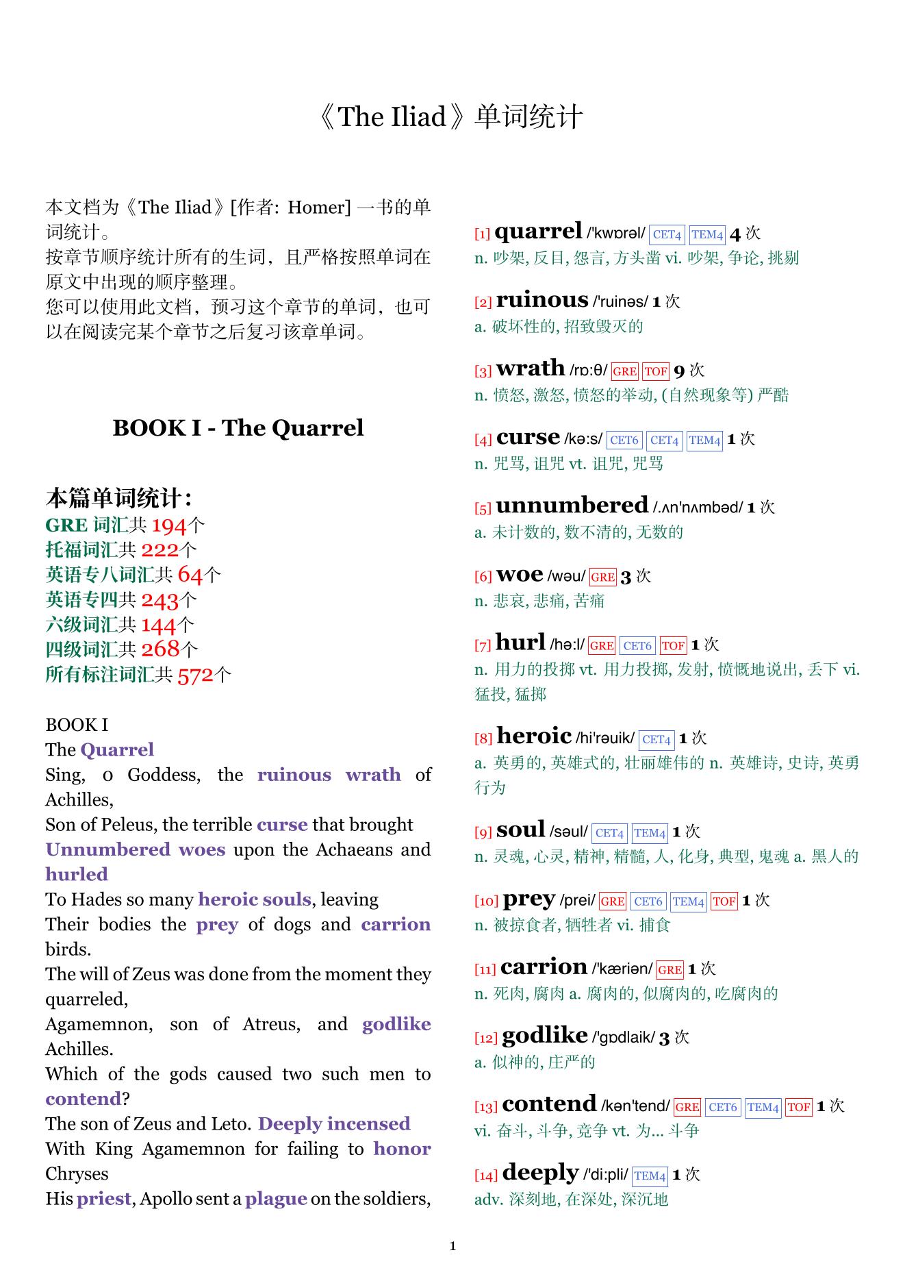 The Iliad章节单词统计