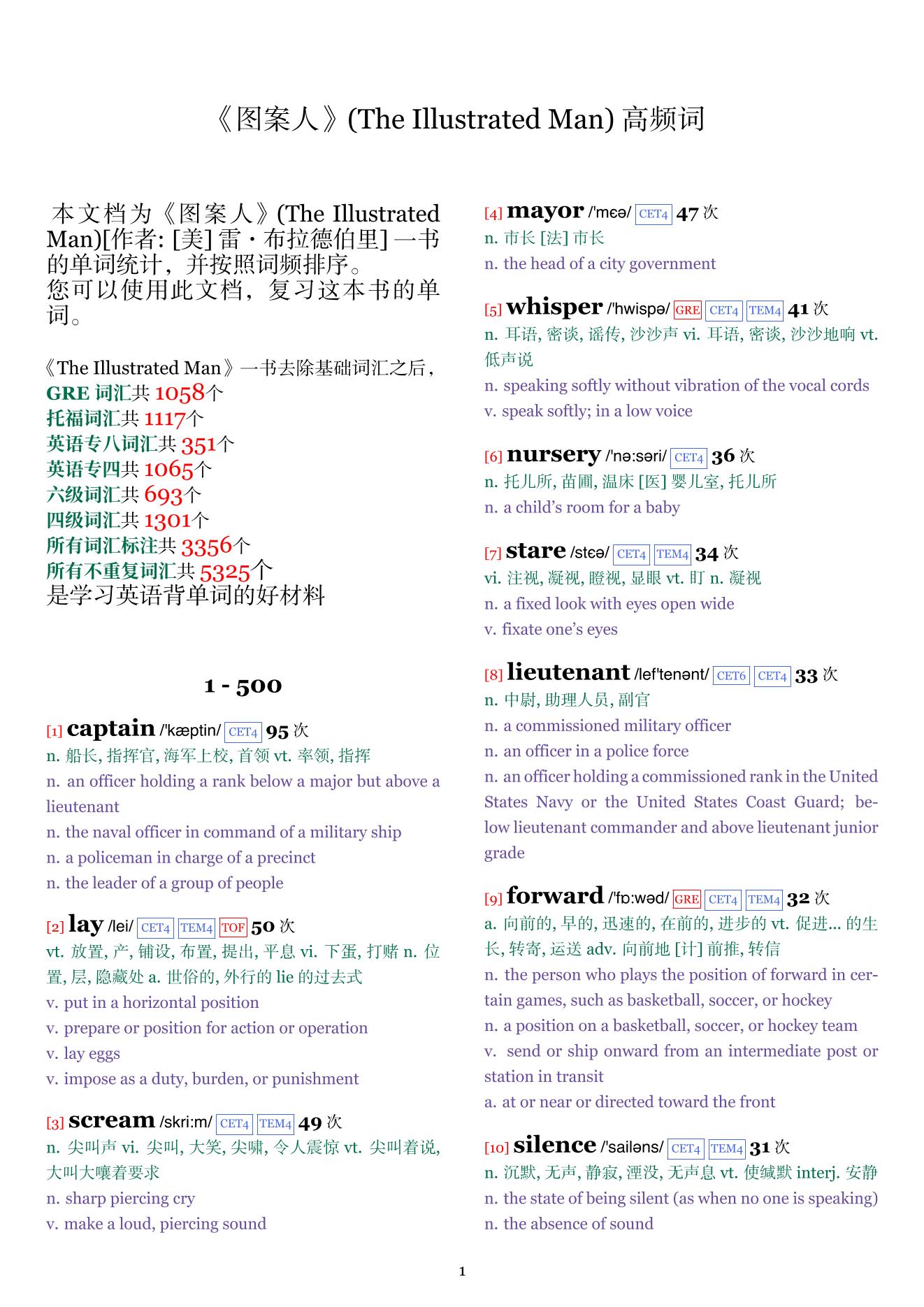 The Illustrated Man词频统计