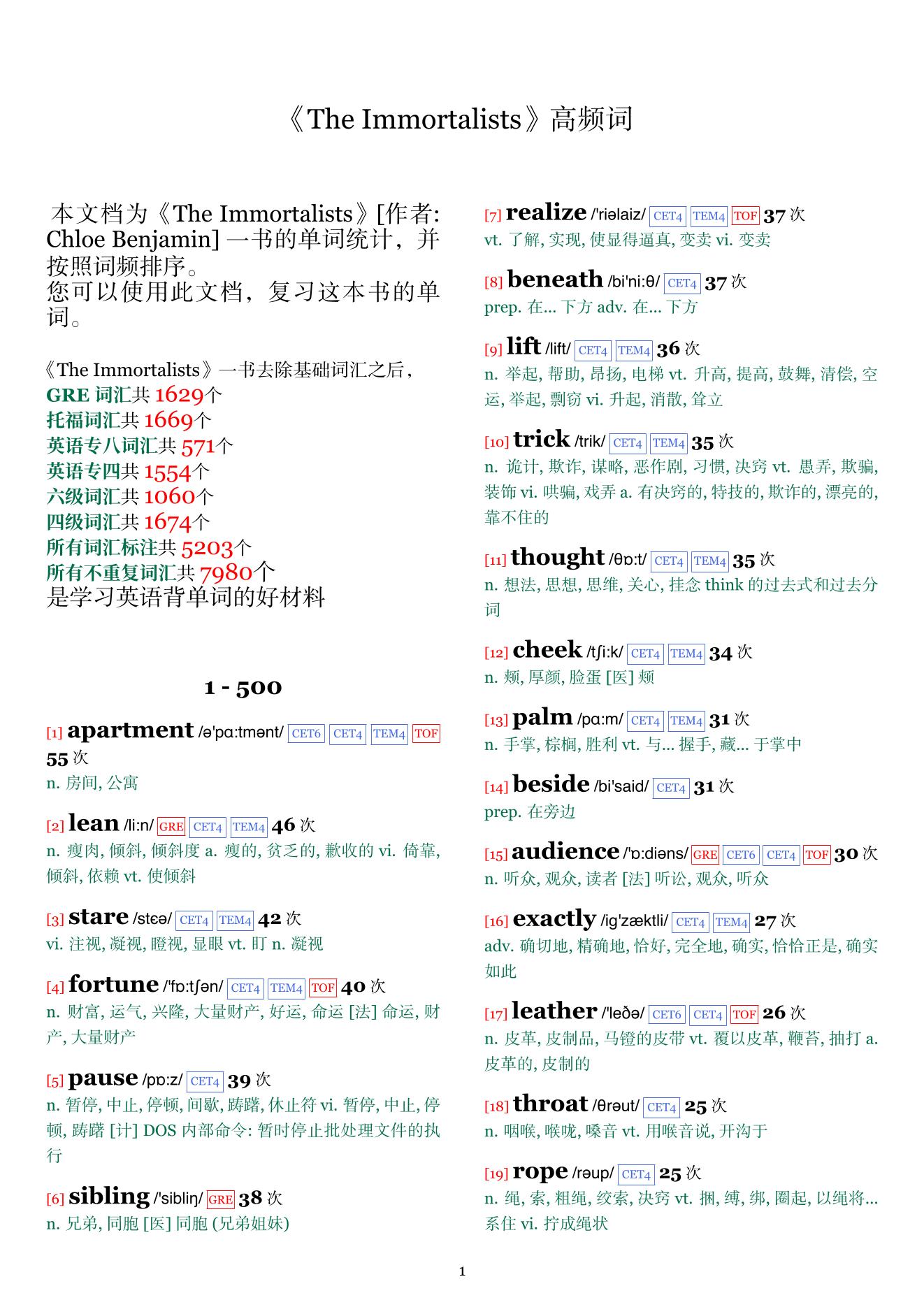 The Immortalists词频统计