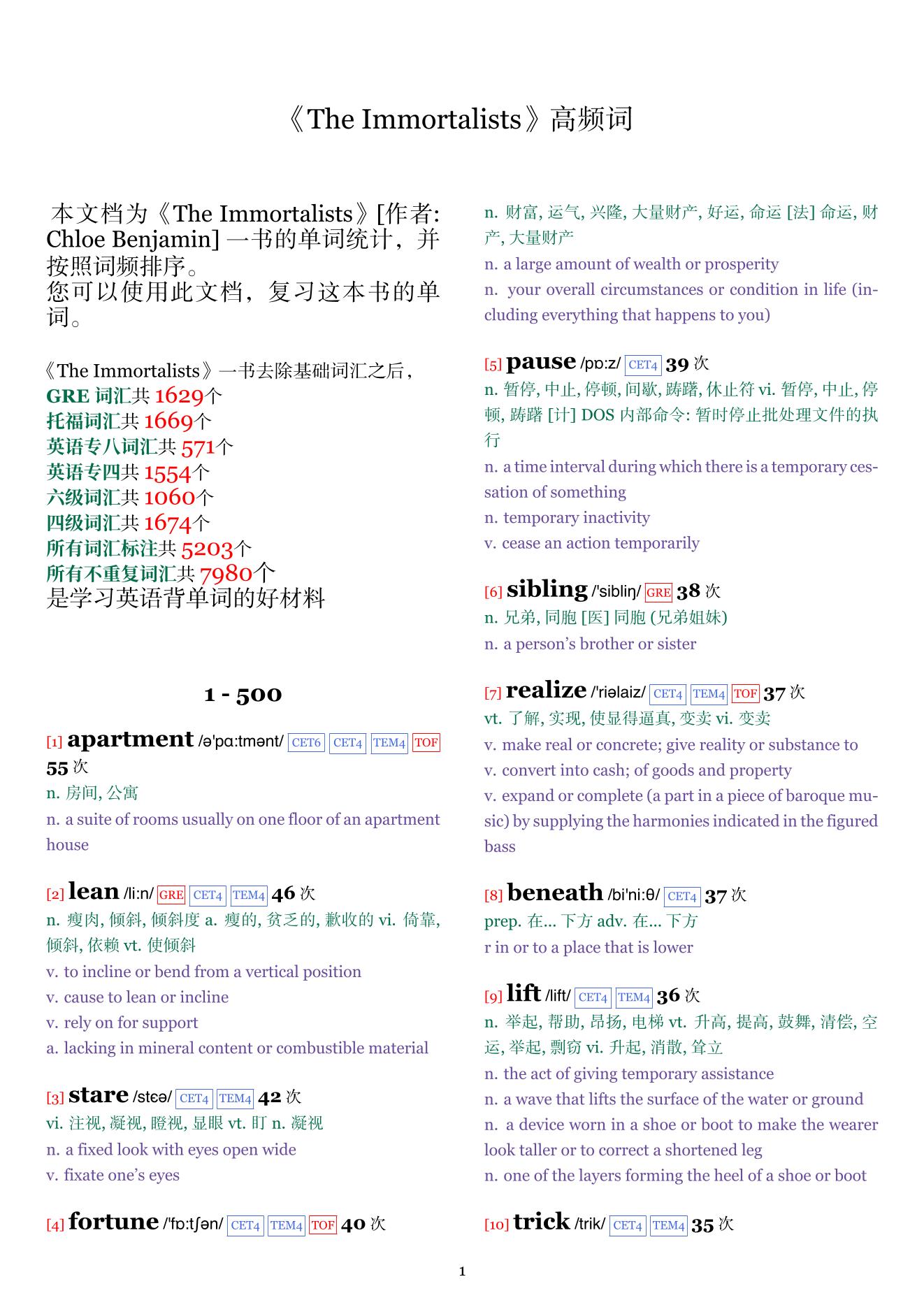 The Immortalists词频统计