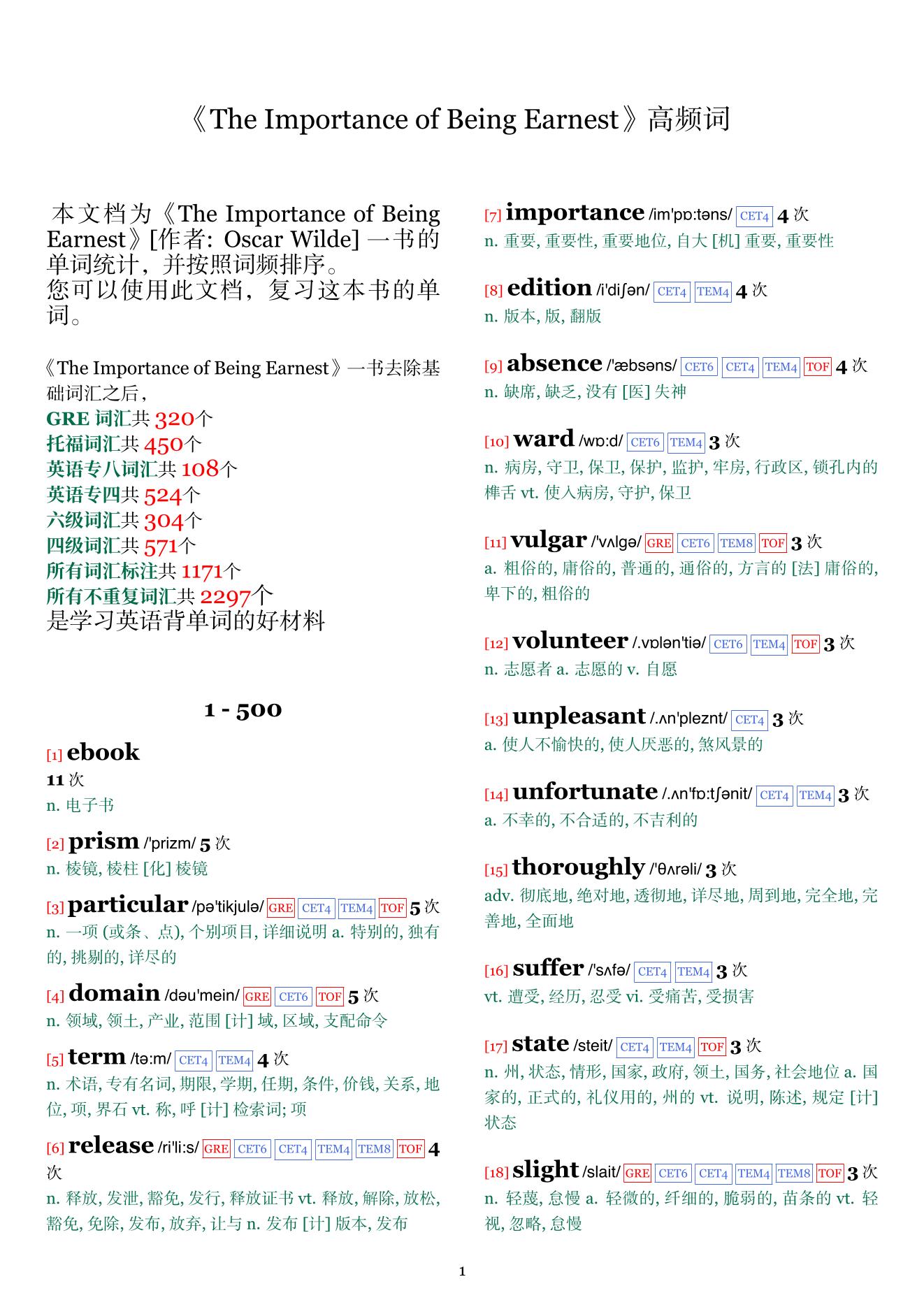 The Importance of Being Earnest词频统计